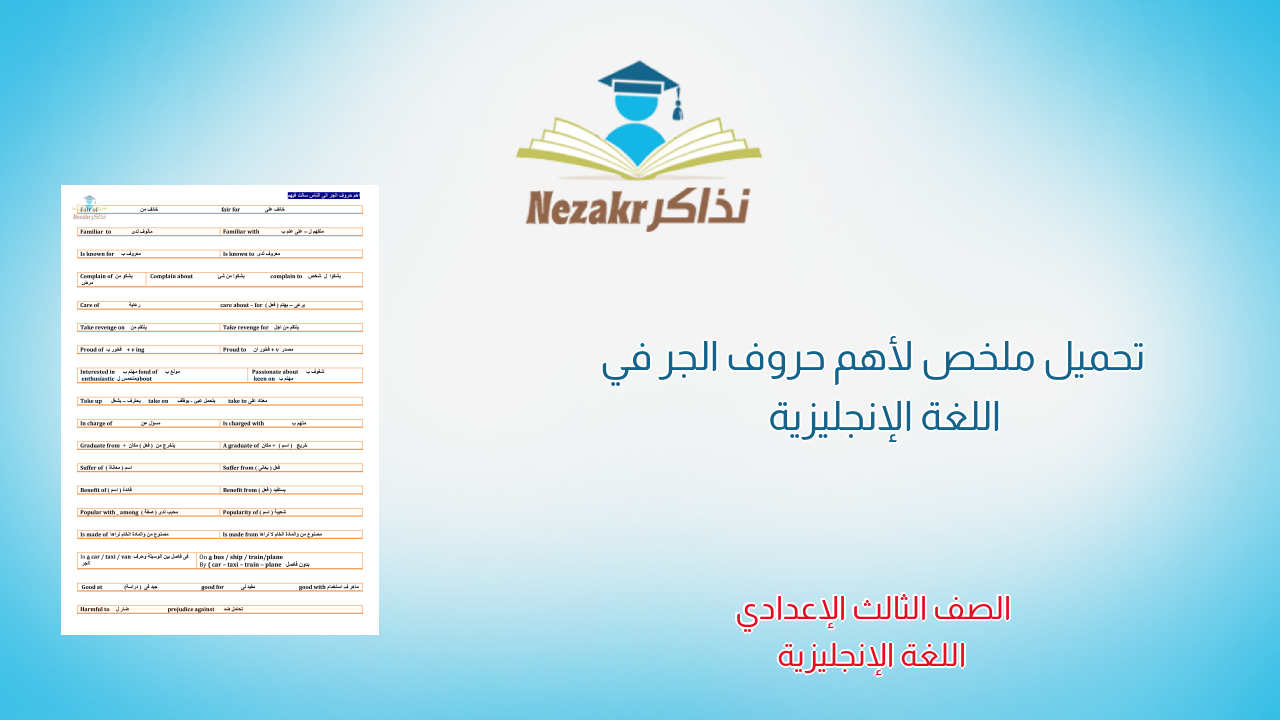 تحميل ملخص لأهم حروف الجر في اللغة الإنجليزية