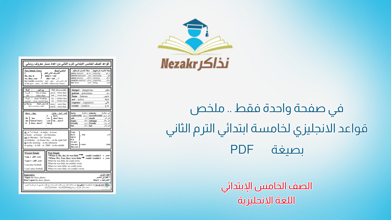 في صفحة واحدة فقط .. ملخص قواعد الانجليزي لخامسة ابتدائي الترم الثاني بصيغة PDF