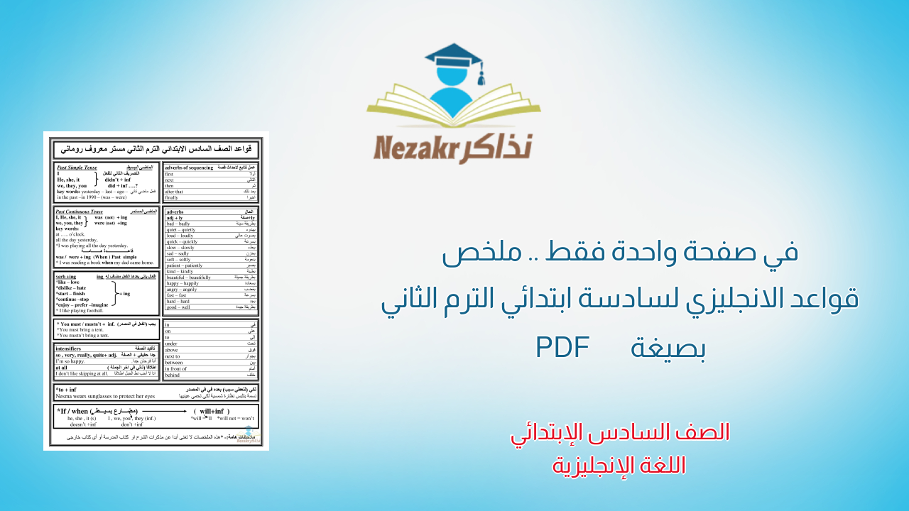 في صفحة واحدة فقط .. ملخص قواعد الانجليزي لسادسة ابتدائي الترم الثاني بصيغة PDF