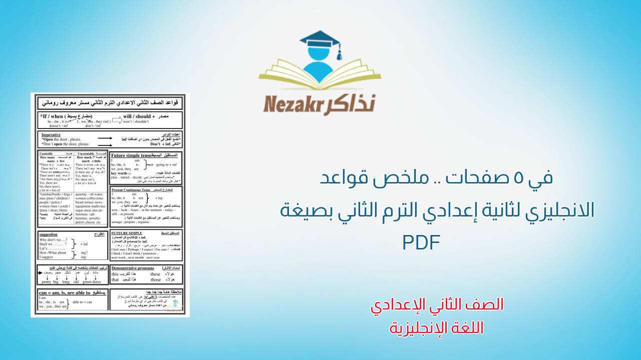 في 5 صفحات .. ملخص قواعد الانجليزي لثانية إعدادي الترم الثاني بصيغة PDF