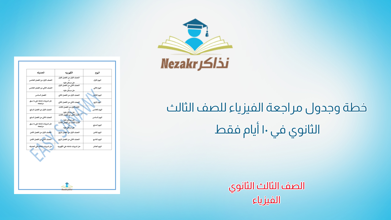 خطة وجدول مراجعة الفيزياء للصف الثالث الثانوي في 10 أيام فقط