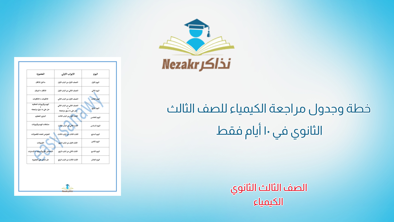 خطة وجدول مراجعة الكيمياء للصف الثالث الثانوي في 10 أيام فقط