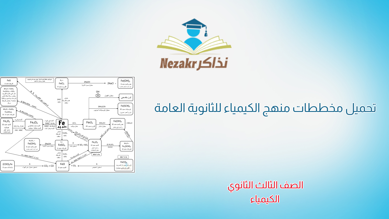 تحميل مخططات منهج الكيمياء للثانوية العامة