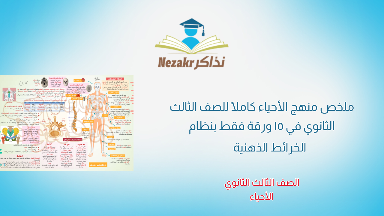 ملخص منهج الأحياء كاملاً للصف الثالث الثانوي في 15 ورقة فقط بنظام الخرائط الذهنية