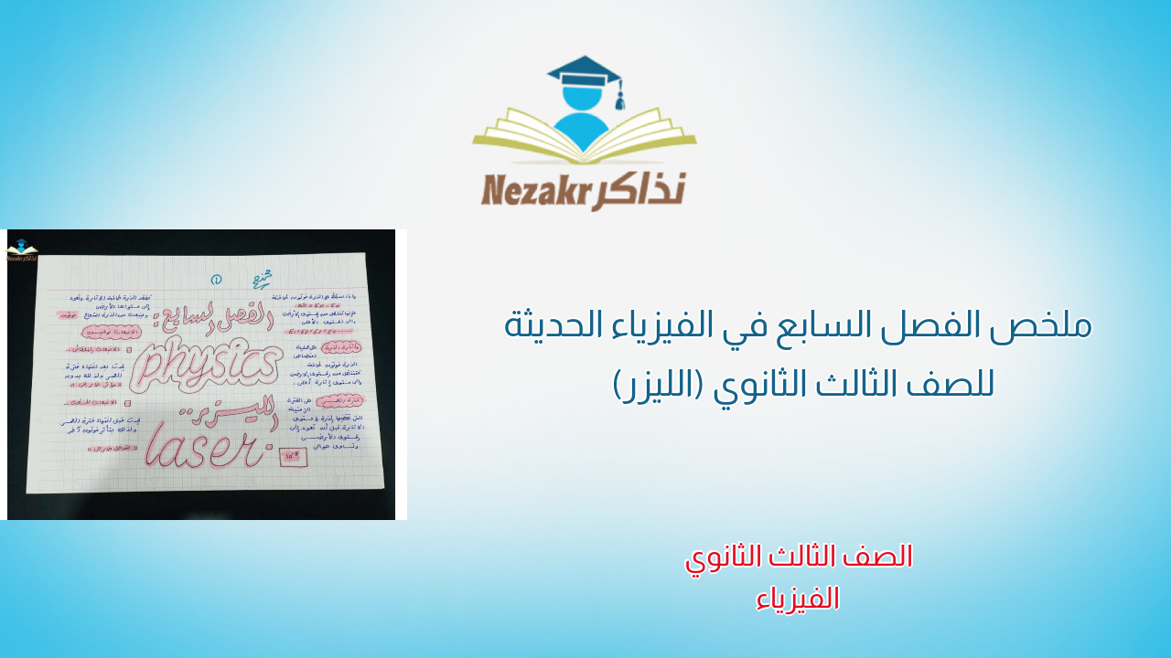 ملخص الفصل السابع في الفيزياء الحديثة للصف الثالث الثانوي (الليزر)