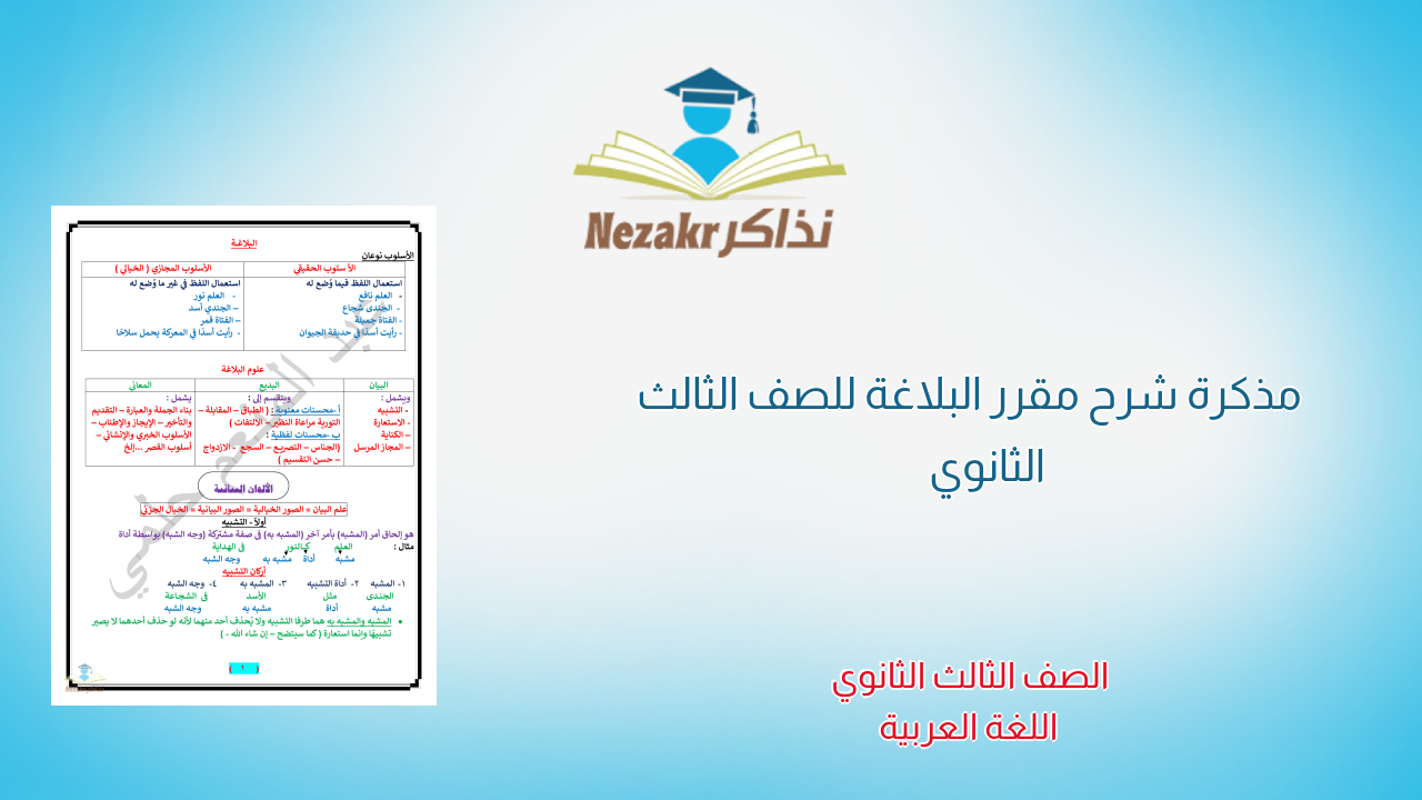 مذكرة شرح مقرر البلاغة للصف الثالث الثانوي