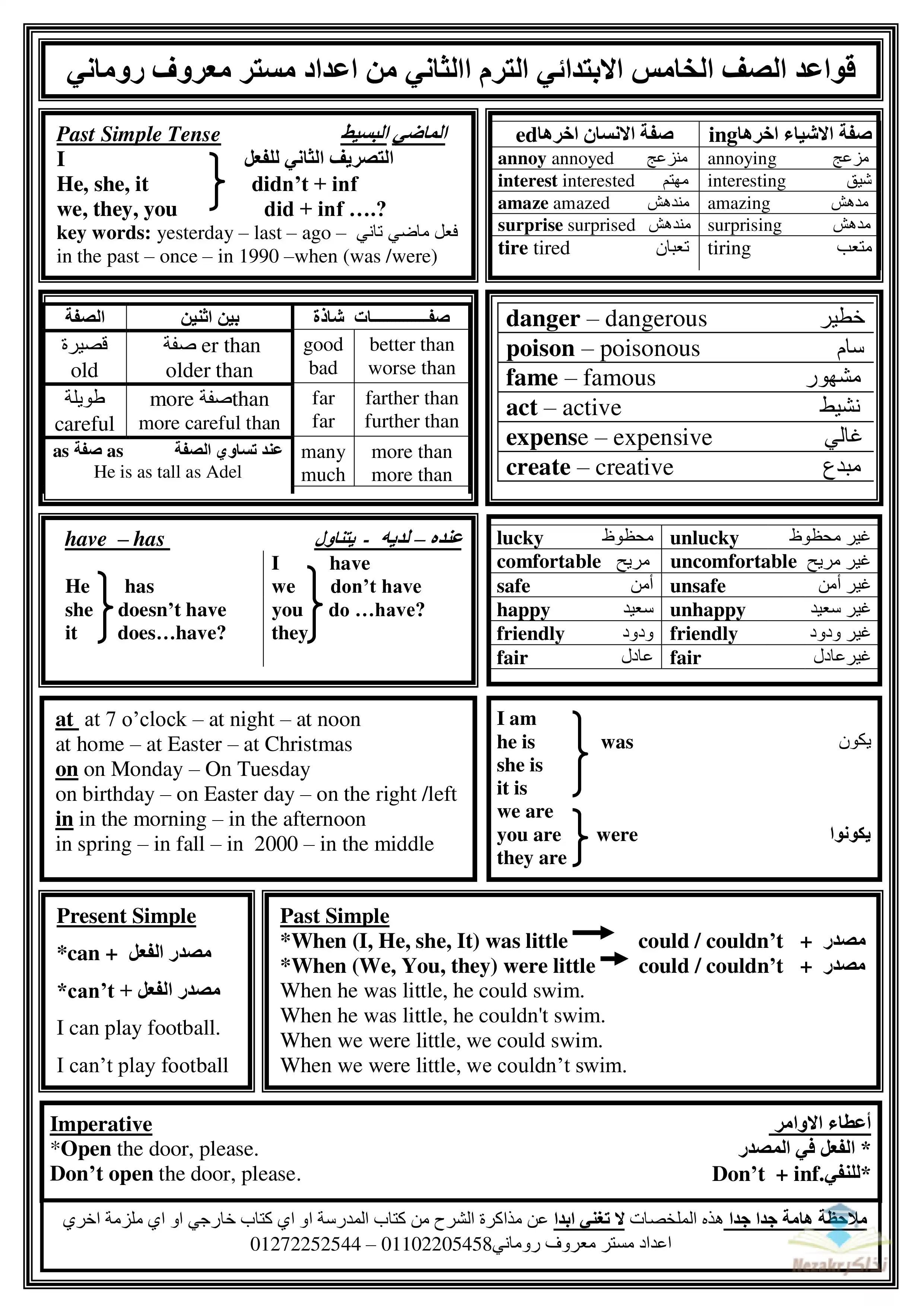 في صفحة واحدة فقط .. ملخص قواعد الانجليزي لخامسة ابتدائي الترم الثاني بصيغة PDF