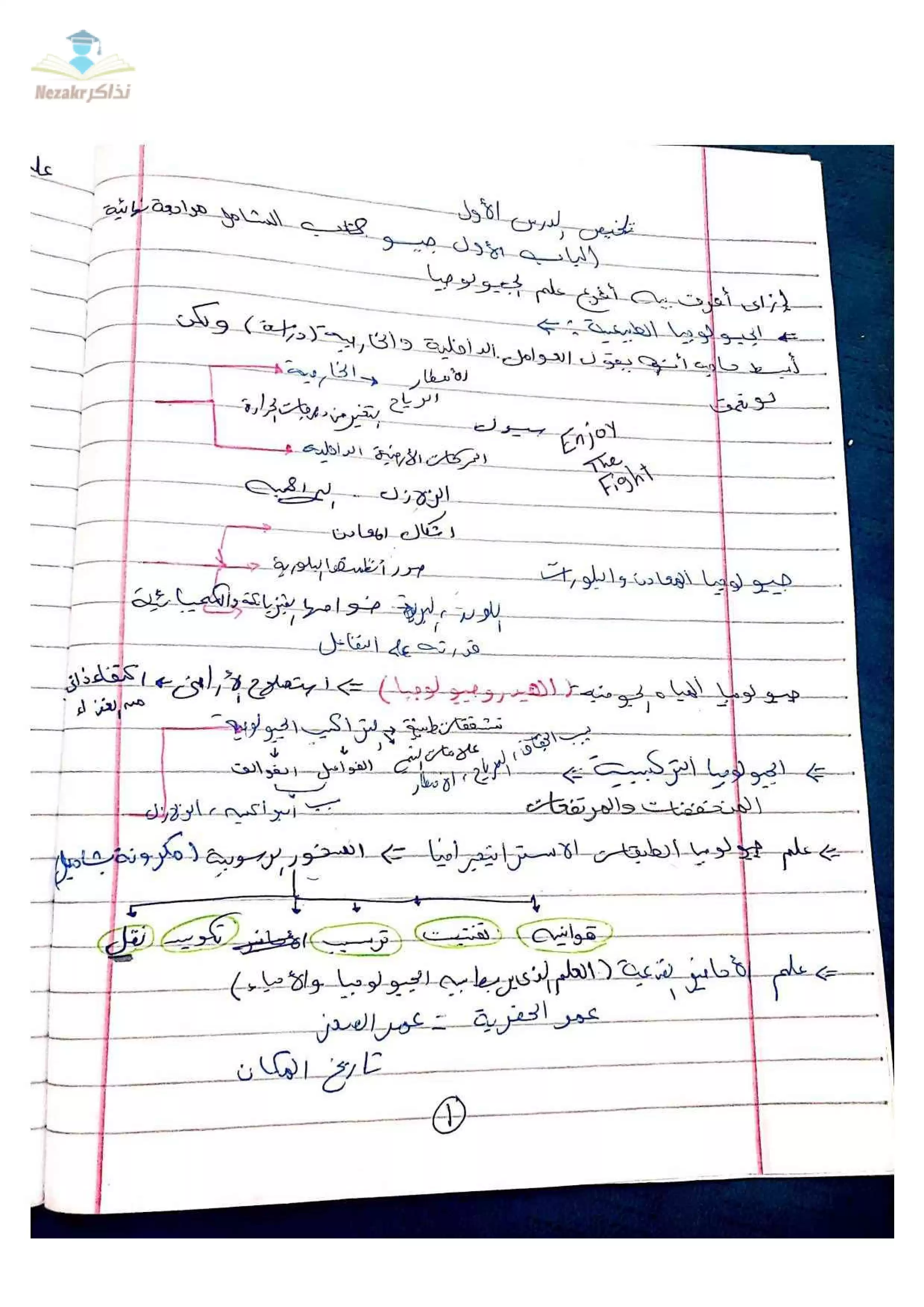 تحميل ملف تلخيص أفكار الجيولوجيا للصف الثالث الثانوي