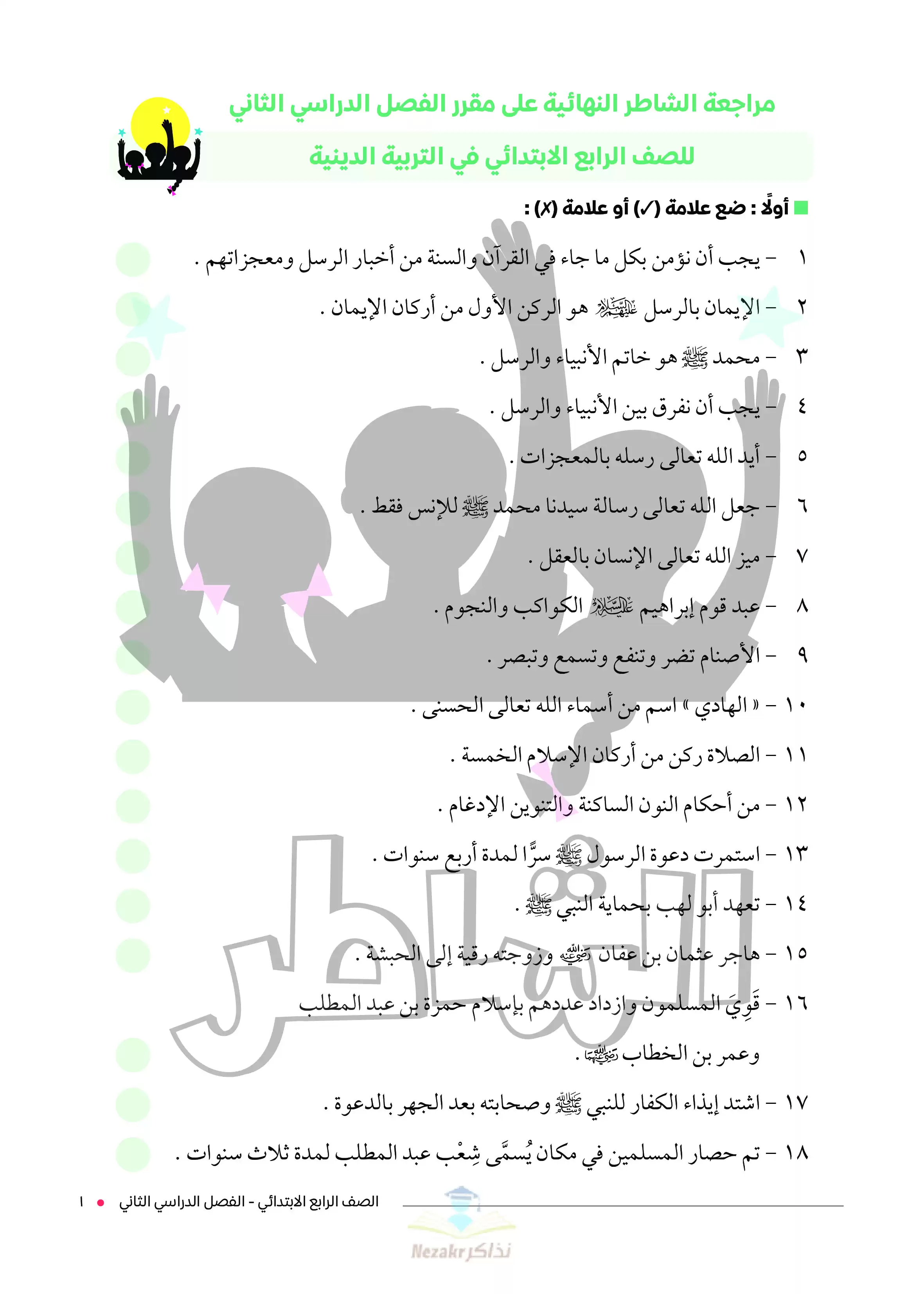 تحميل مراجعة التربية الدينية الإسلامية من كتاب الشاطر للصف الرابع الابتدائي ترم ثاني