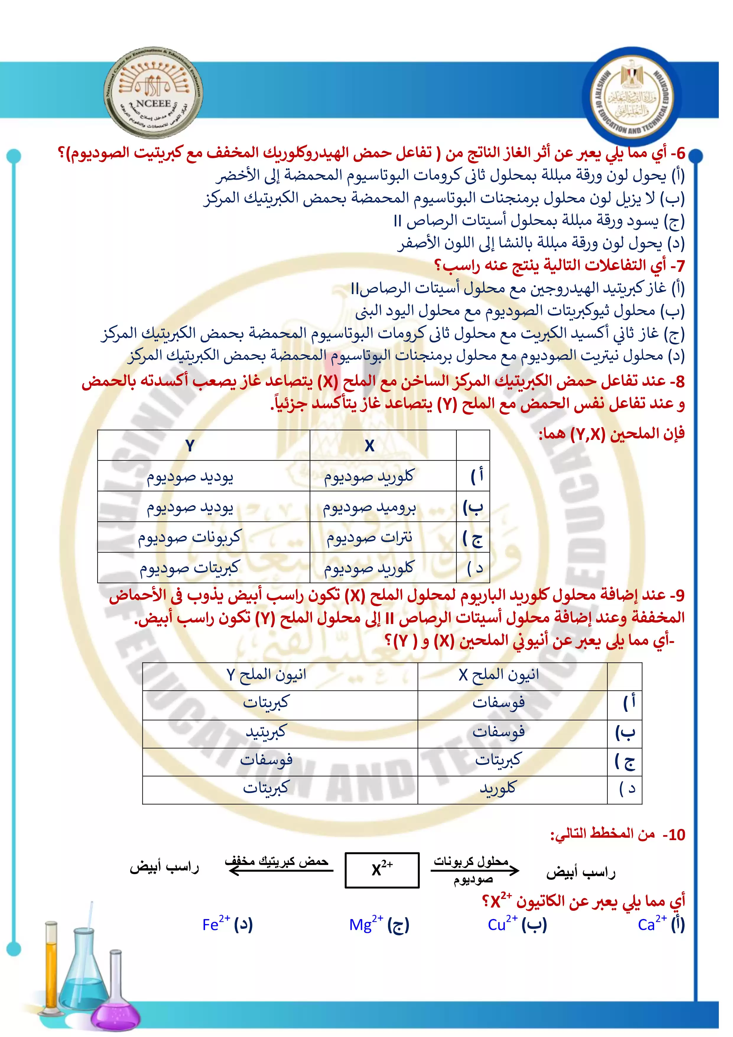 صفحة 2 من النموذج الاسترشادي الأول في الكيمياء للثانوية العامة 2026 PDF