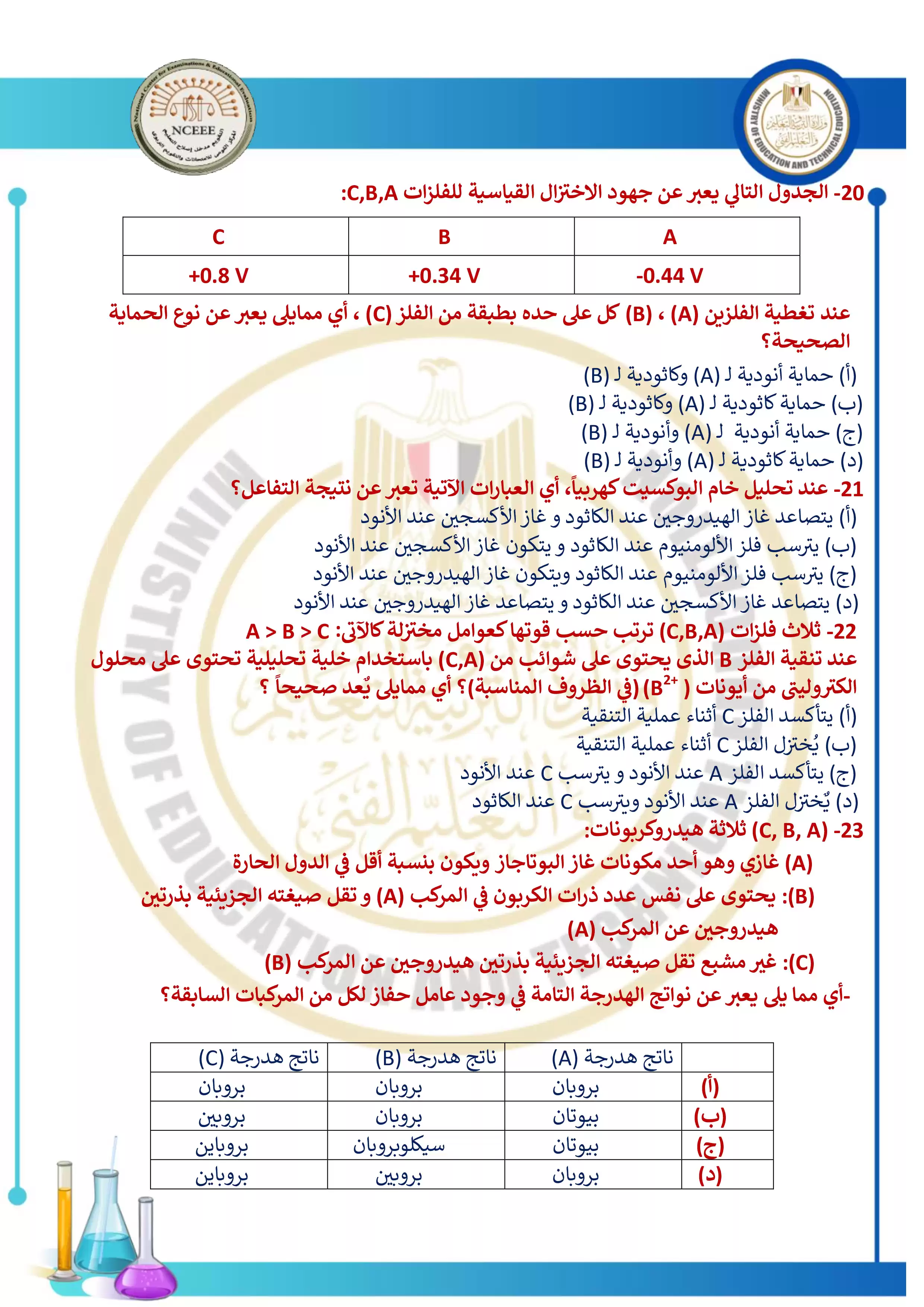 صفحة 5 من النموذج الاسترشادي الأول في الكيمياء للثانوية العامة 2026 PDF