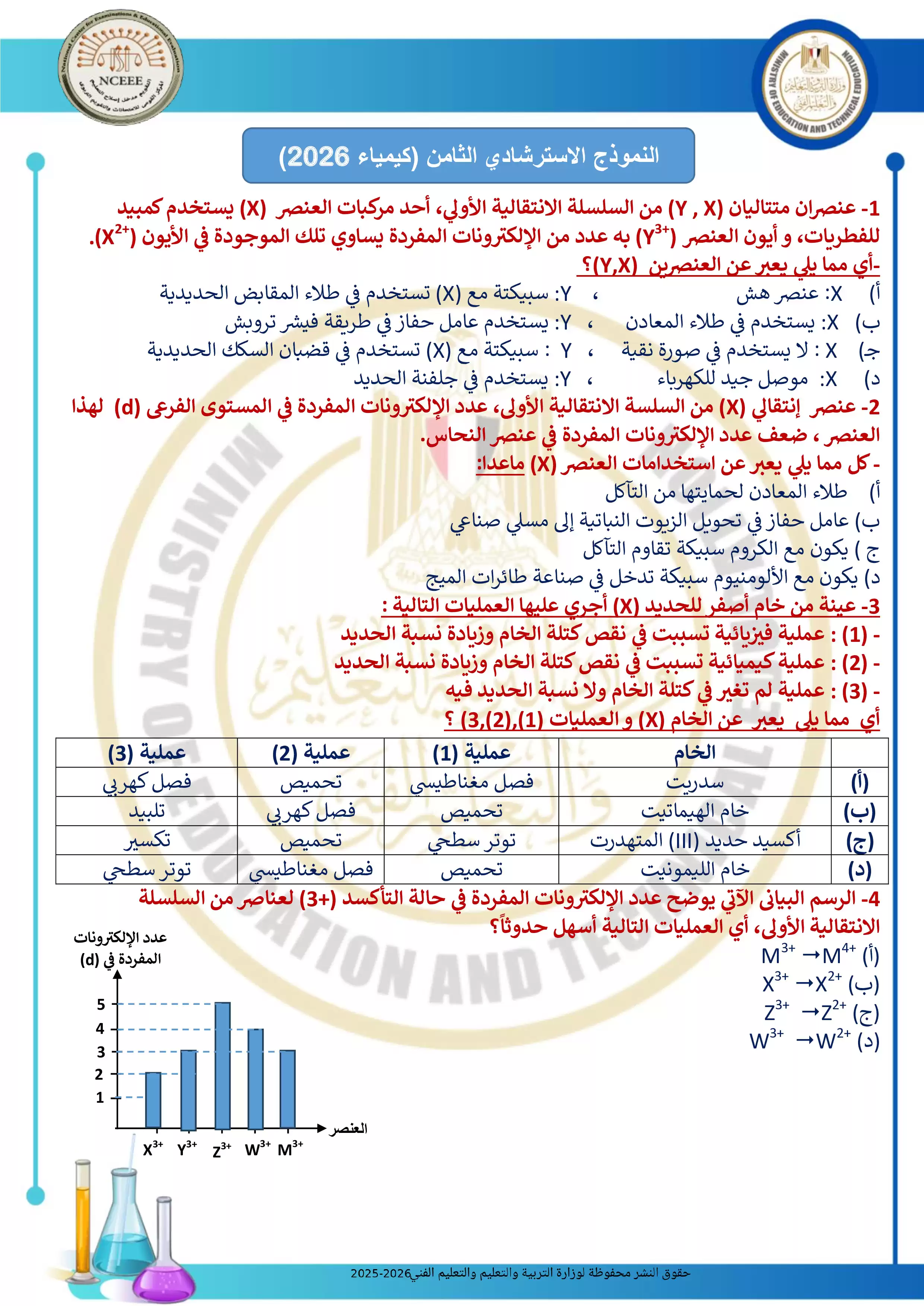 تحميل الامتحان التجريبي الثامن كيمياء للثانوية العامة 2026 من توجيه الكيمياء
