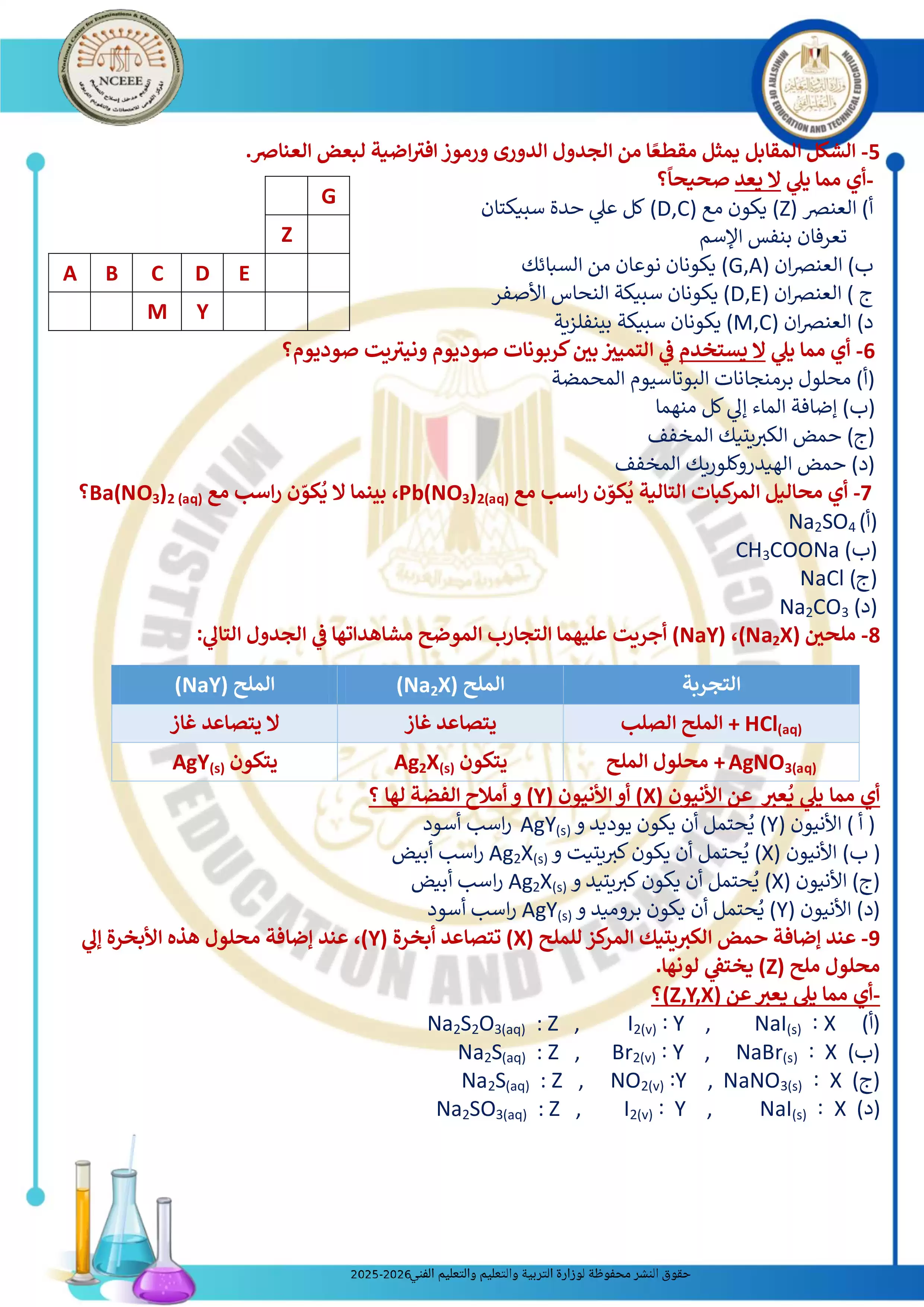 صفحة 2 من تحميل الامتحان التجريبي الثامن كيمياء للثانوية العامة 2026 من توجيه الكيمياء