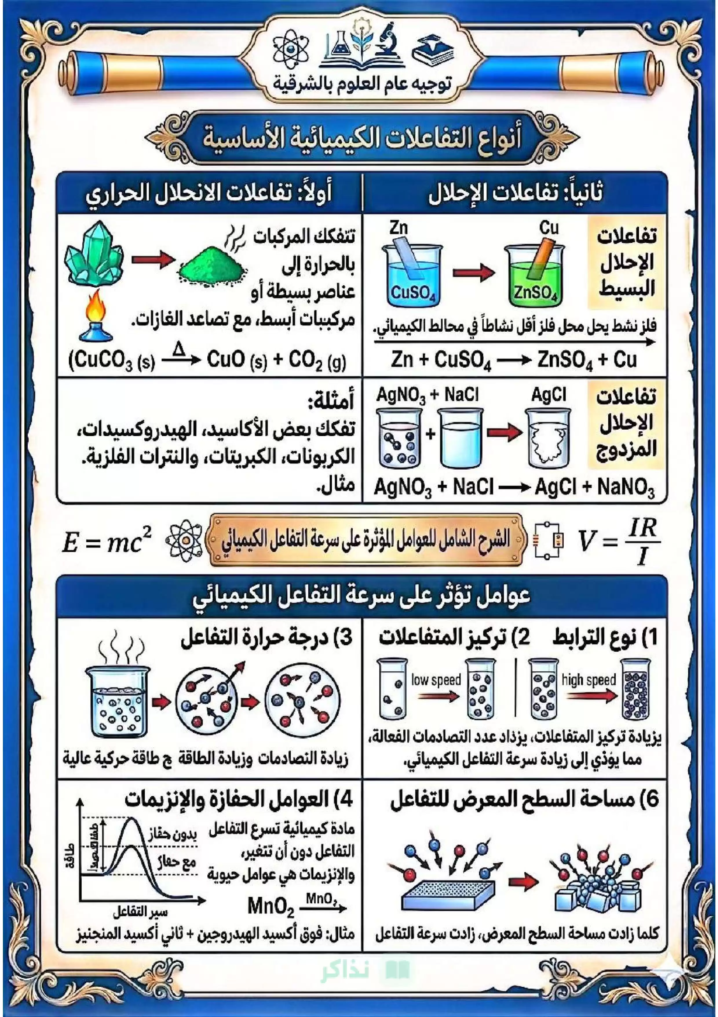 امتحانات تعليم الشرقية الاسترشادية في العلوم بالإجابة بنظام البوكليت للشهادة الإعدادية الترم الثاني 2026 PDF