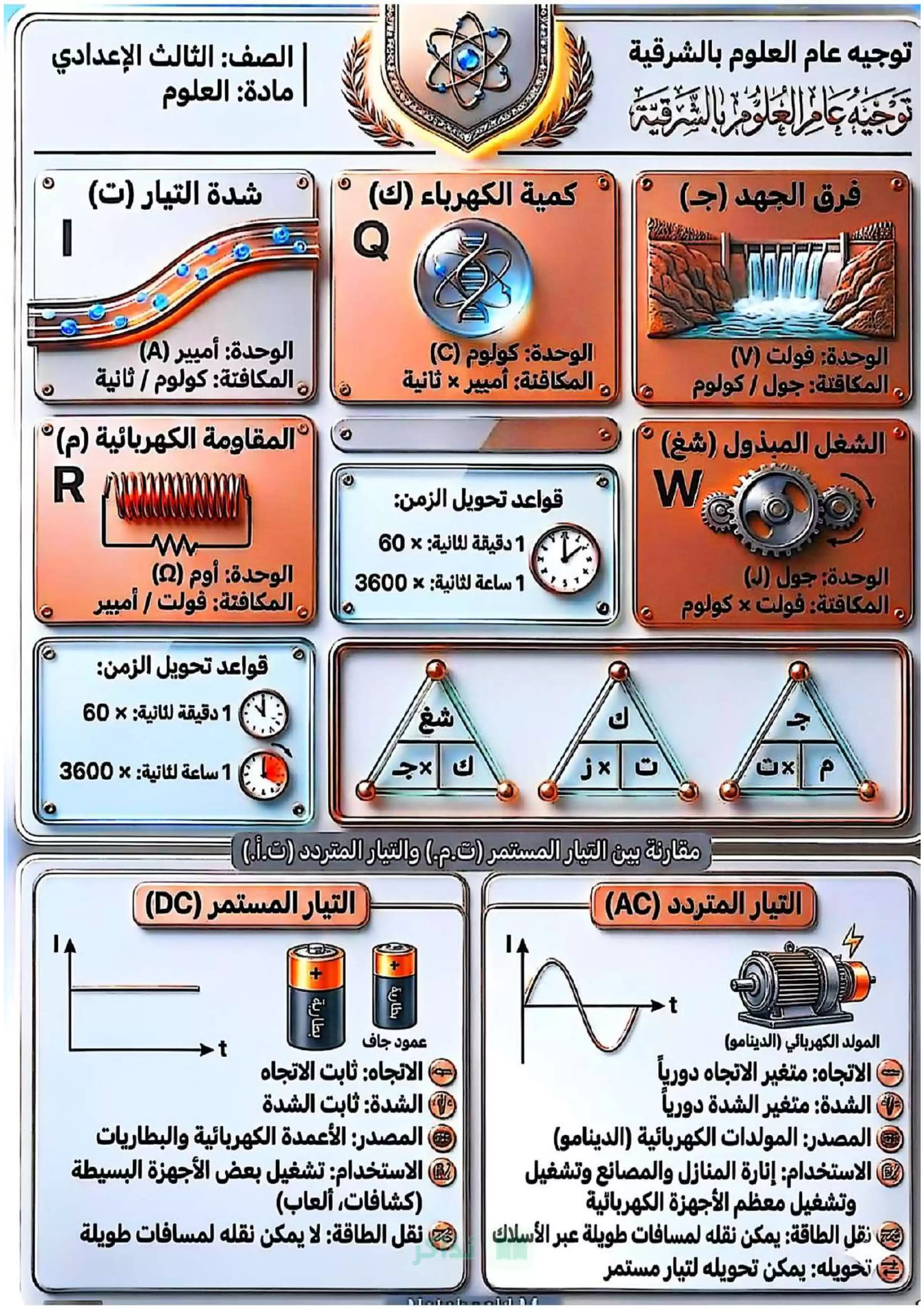 صفحة 2 من امتحانات تعليم الشرقية الاسترشادية في العلوم بالإجابة بنظام البوكليت للشهادة الإعدادية الترم الثاني 2026 PDF