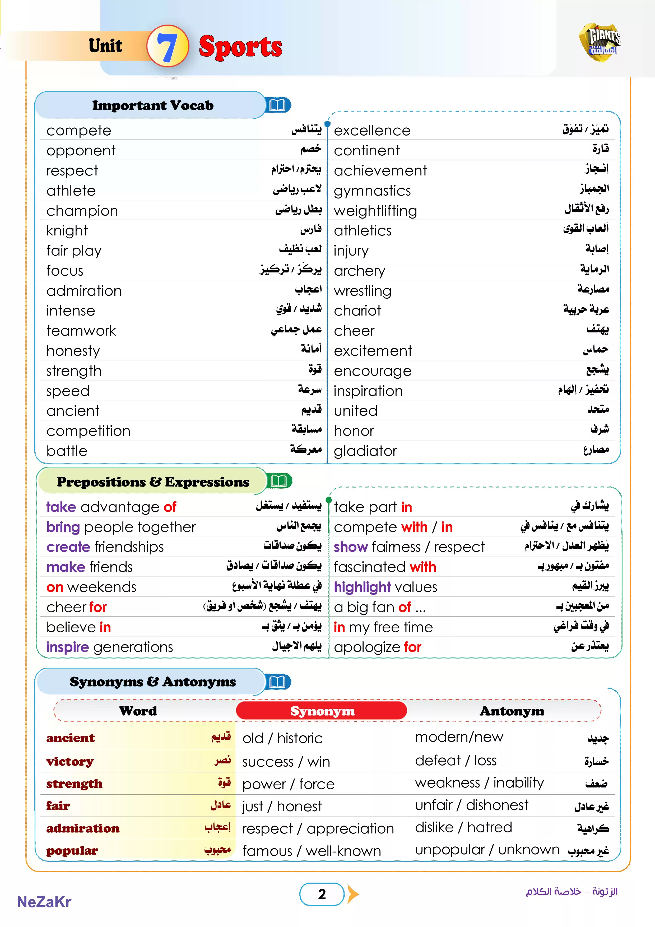 صفحة 2 من مراجعة الزتونة ليلة امتحان اللغة الإنجليزية للصف الثالث الإعدادي ترم ثاني 2026 من العمالقة