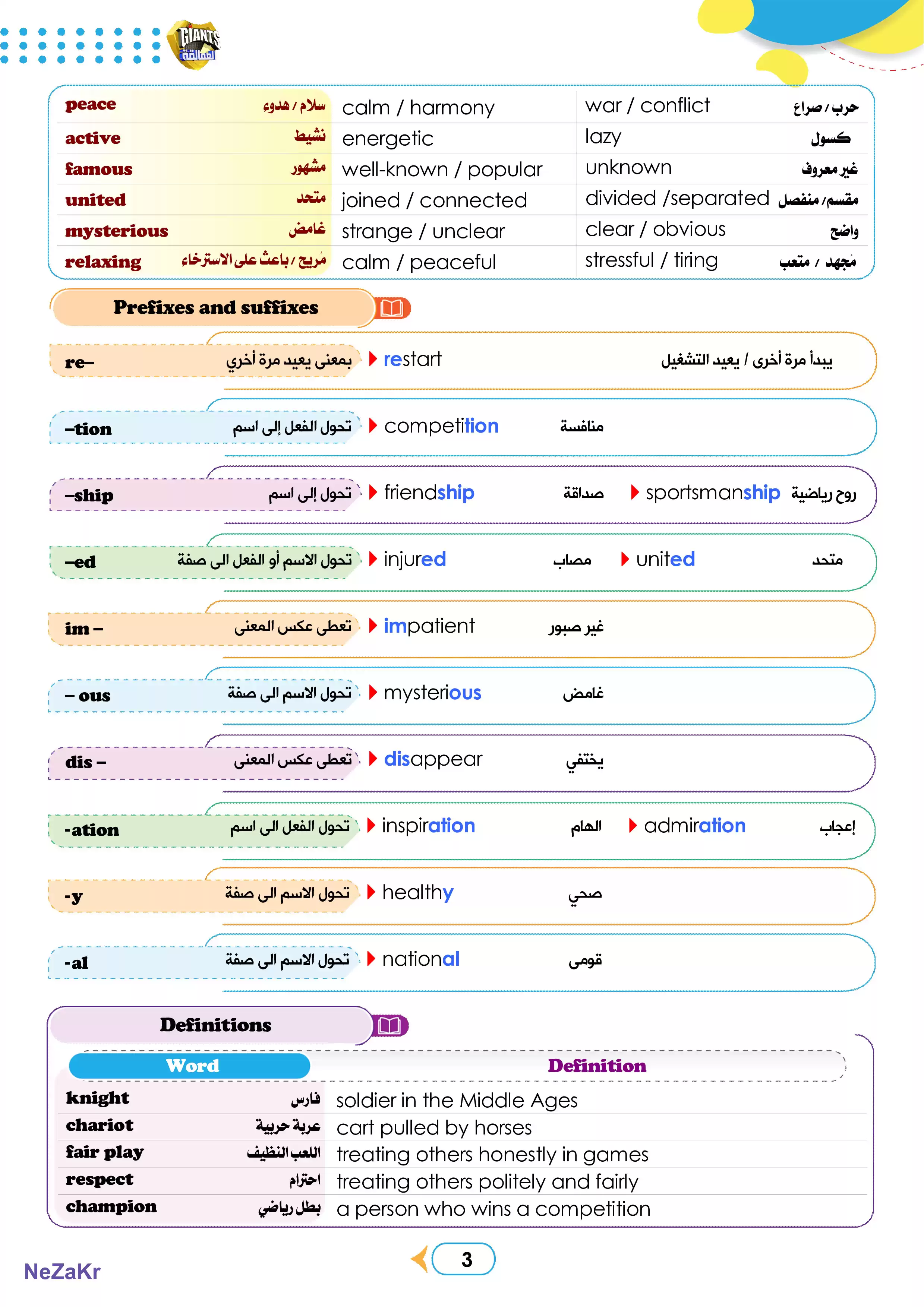 صفحة 3 من مراجعة الزتونة ليلة امتحان اللغة الإنجليزية للصف الثالث الإعدادي ترم ثاني 2026 من العمالقة