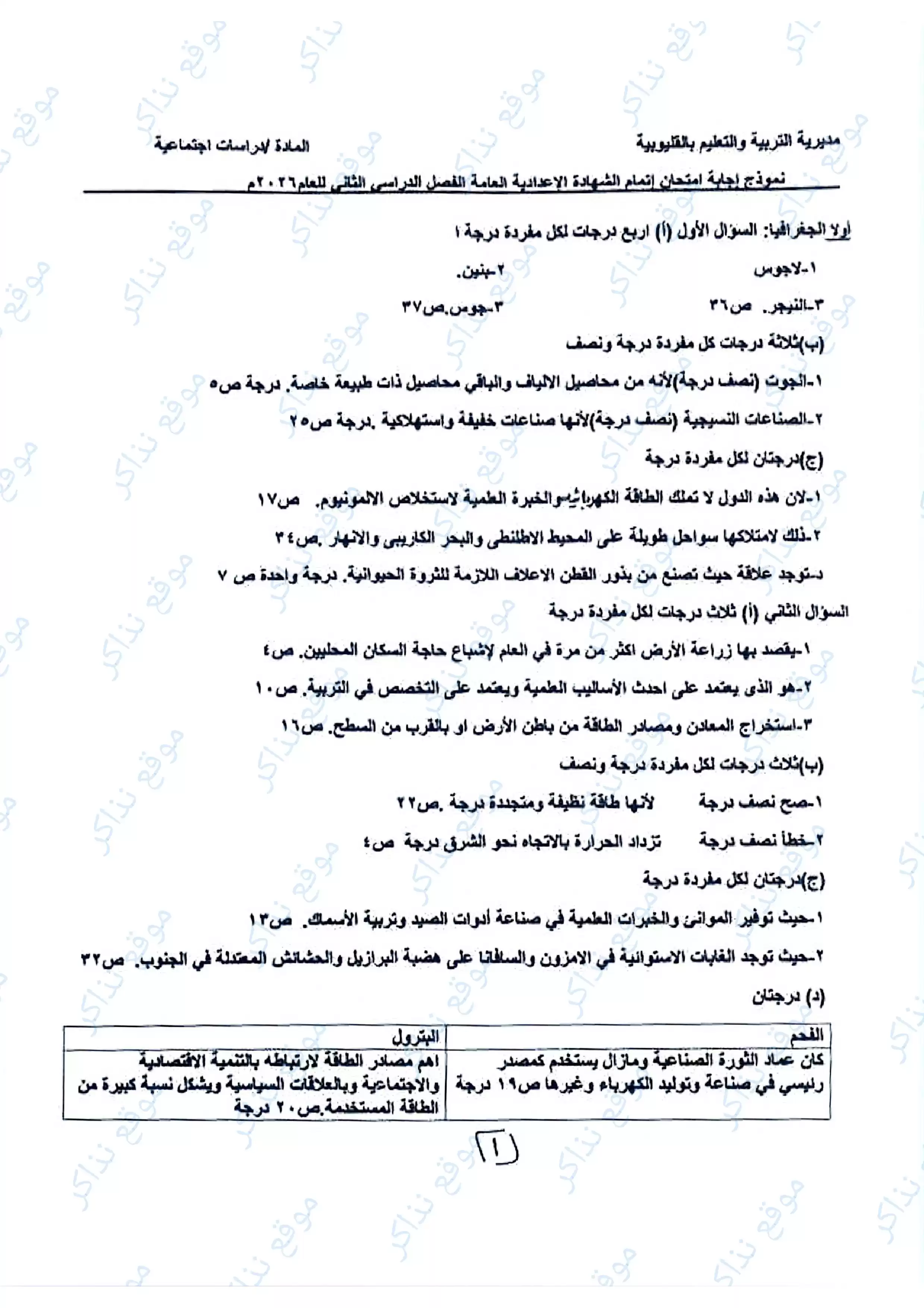 نموذج الإجابة الرسمي لامتحان الدراسات الاجتماعية محافظة القليوبية للشهادة الإعدادية الترم الثاني 2026 PDF