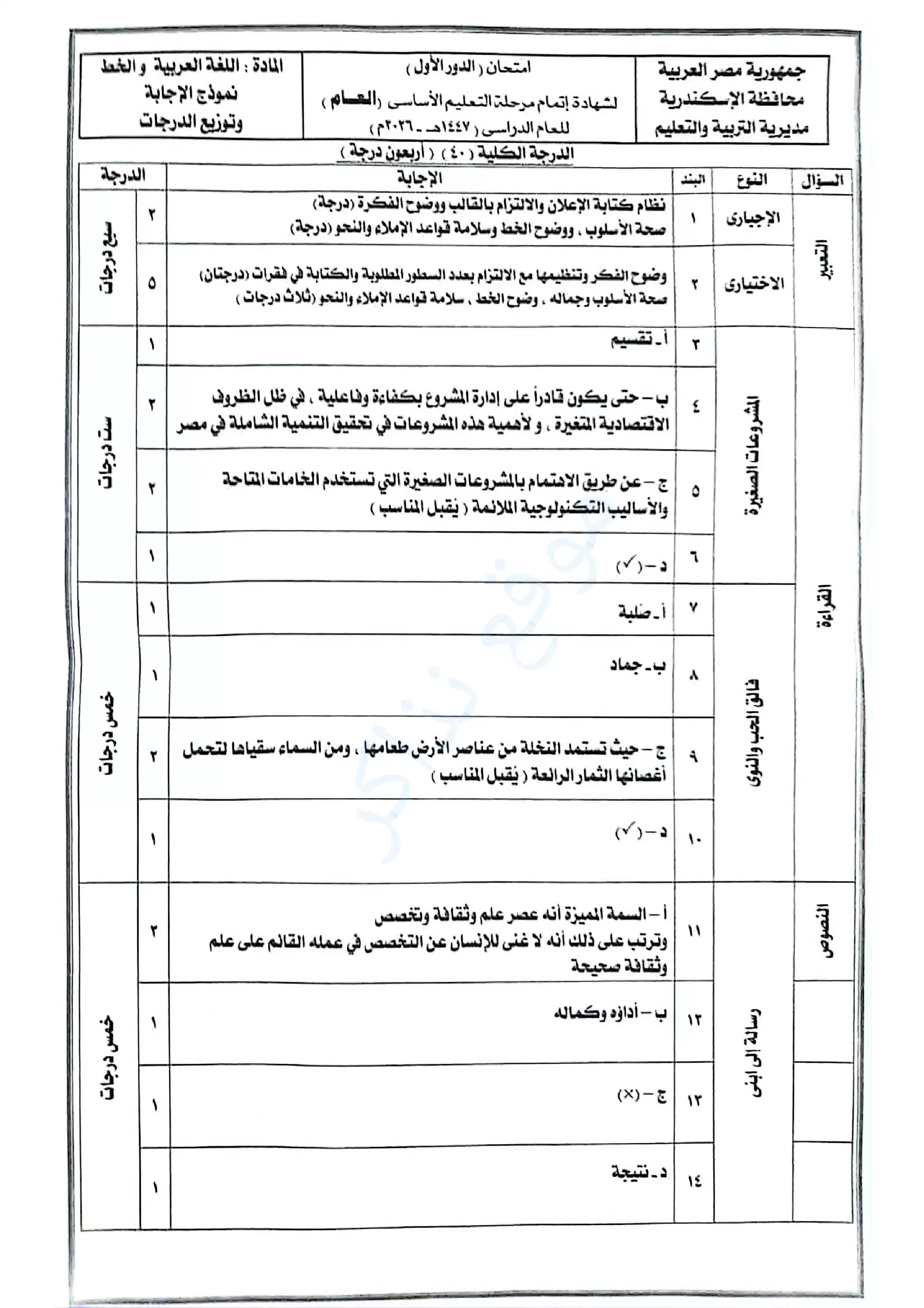 نموذج الإجابة الرسمي لامتحان اللغة العربية محافظة الإسكندرية للشهادة الإعدادية الترم الثاني 2026 PDF
