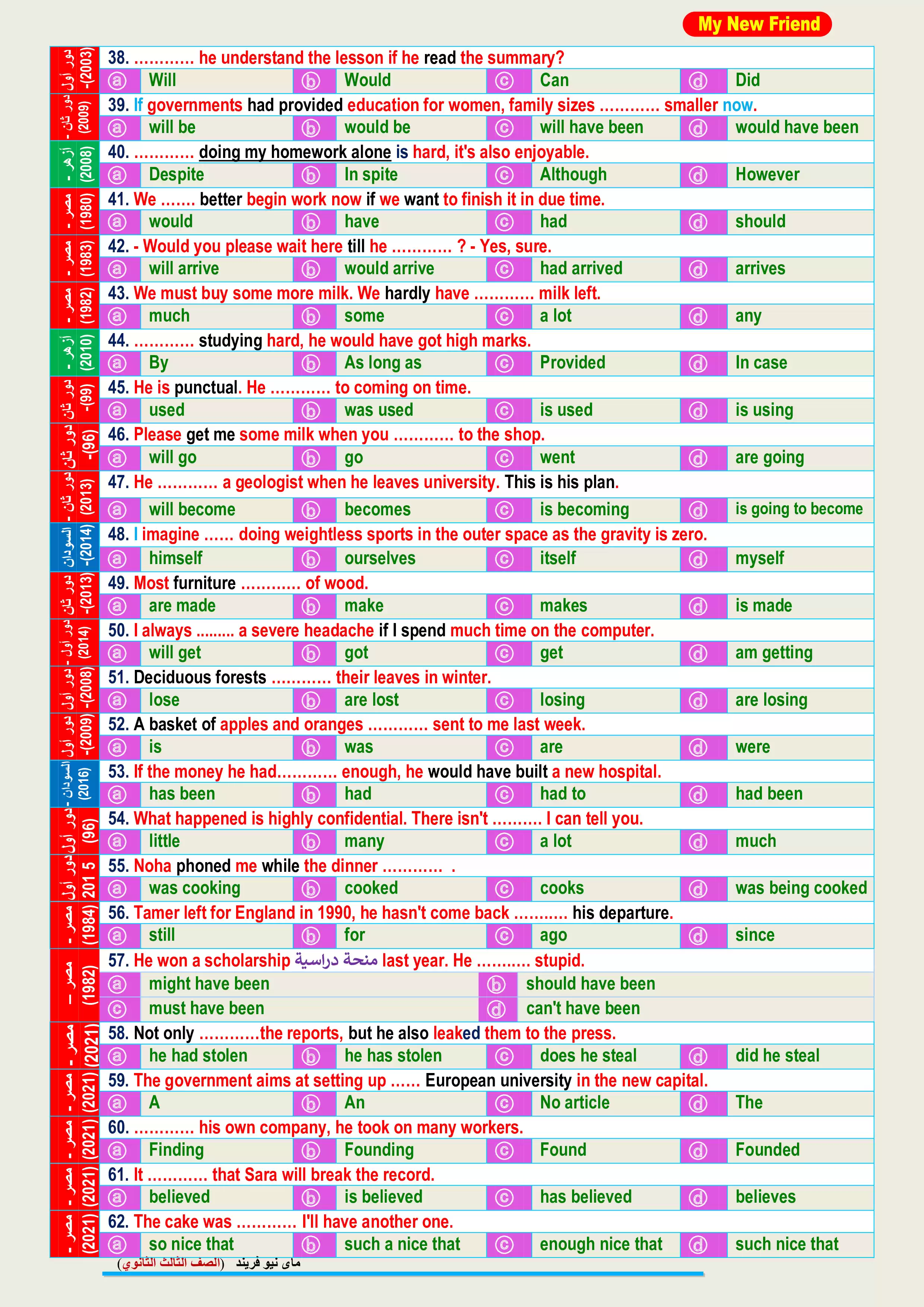 صفحة 5 من خمس صفحات من ذهب في قواعد اللغة الإنجليزية للثانوية العامة 2026 PDF من كتاب My New Friend