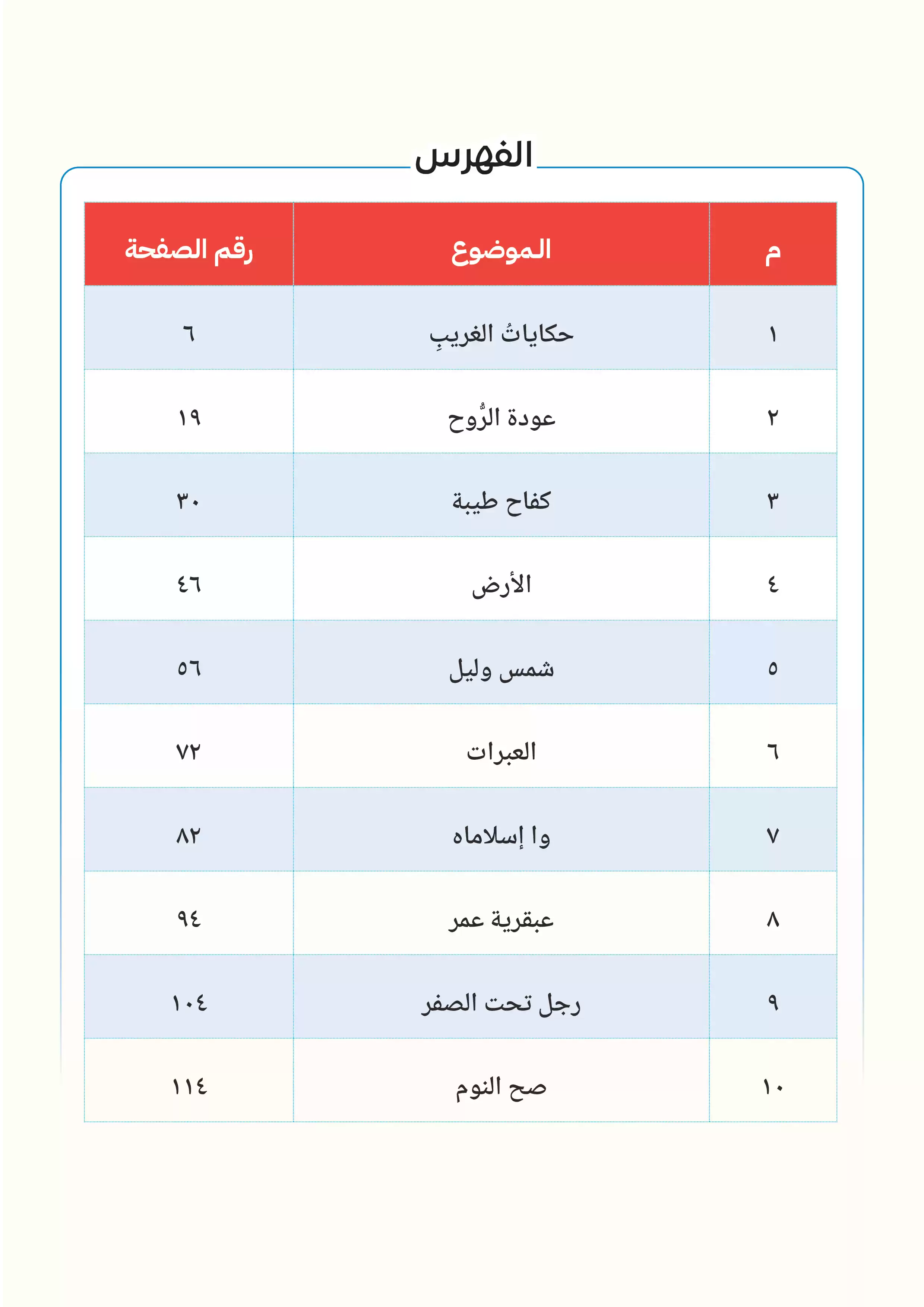 صفحة 5 من كتاب القصة من روائع الأدب العربي للصف الثاني الثانوي البكالوريا المصرية 2027 PDF