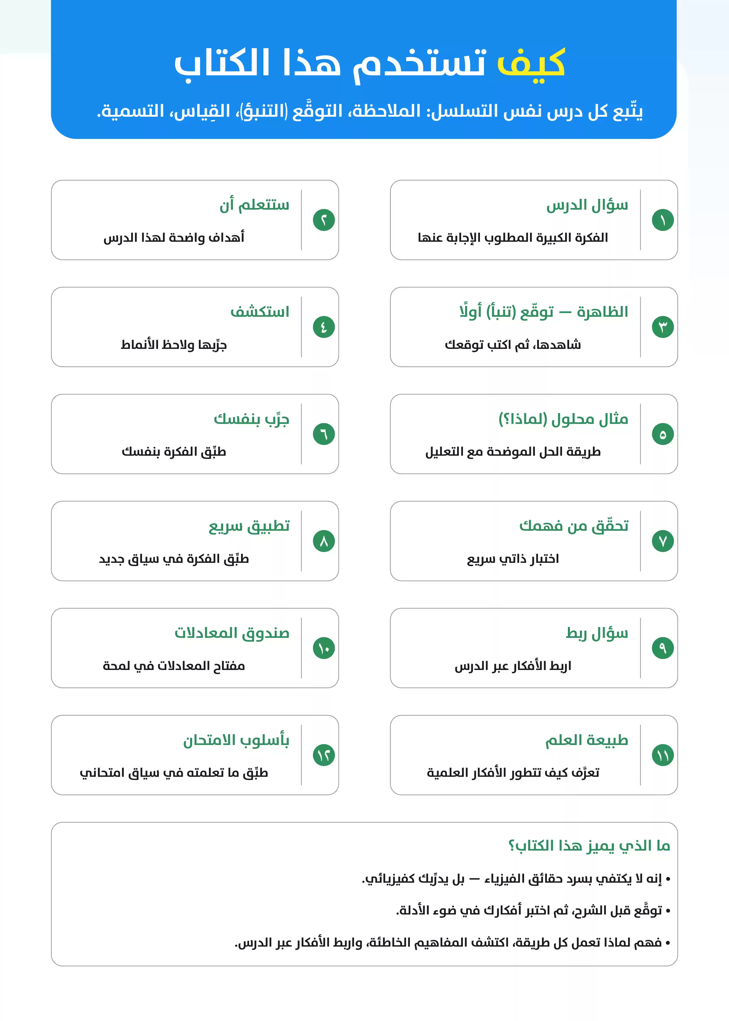 صفحة 5 من كتاب الفيزياء للصف الثاني الثانوي البكالوريا المصرية 2027 PDF مسار الطب وعلوم الحياة الفصل الدراسي الأول