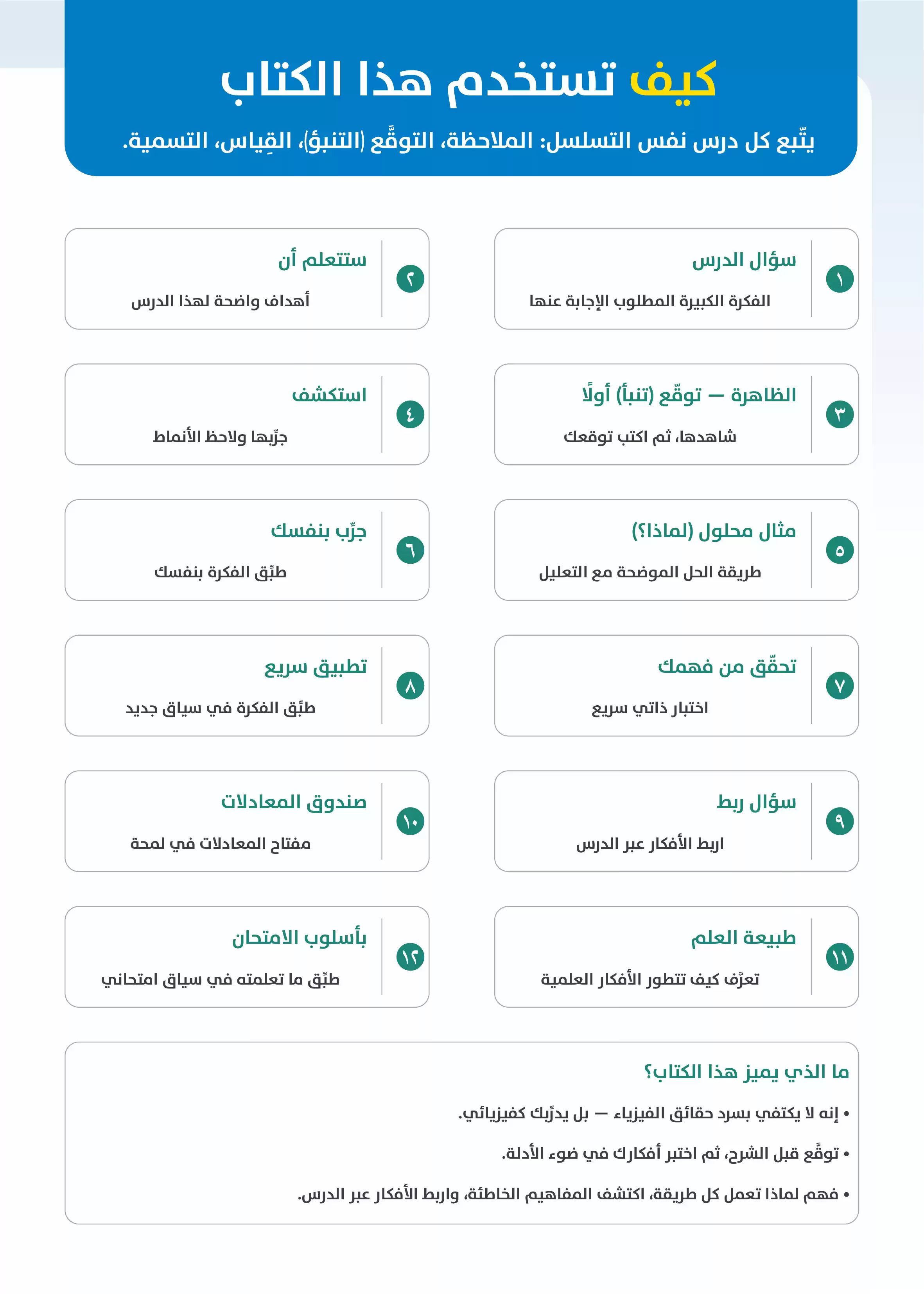 صفحة 5 من كتاب الفيزياء للصف الثاني الثانوي البكالوريا المصرية 2027 PDF الترم الثاني مسار الطب وعلوم الحياة