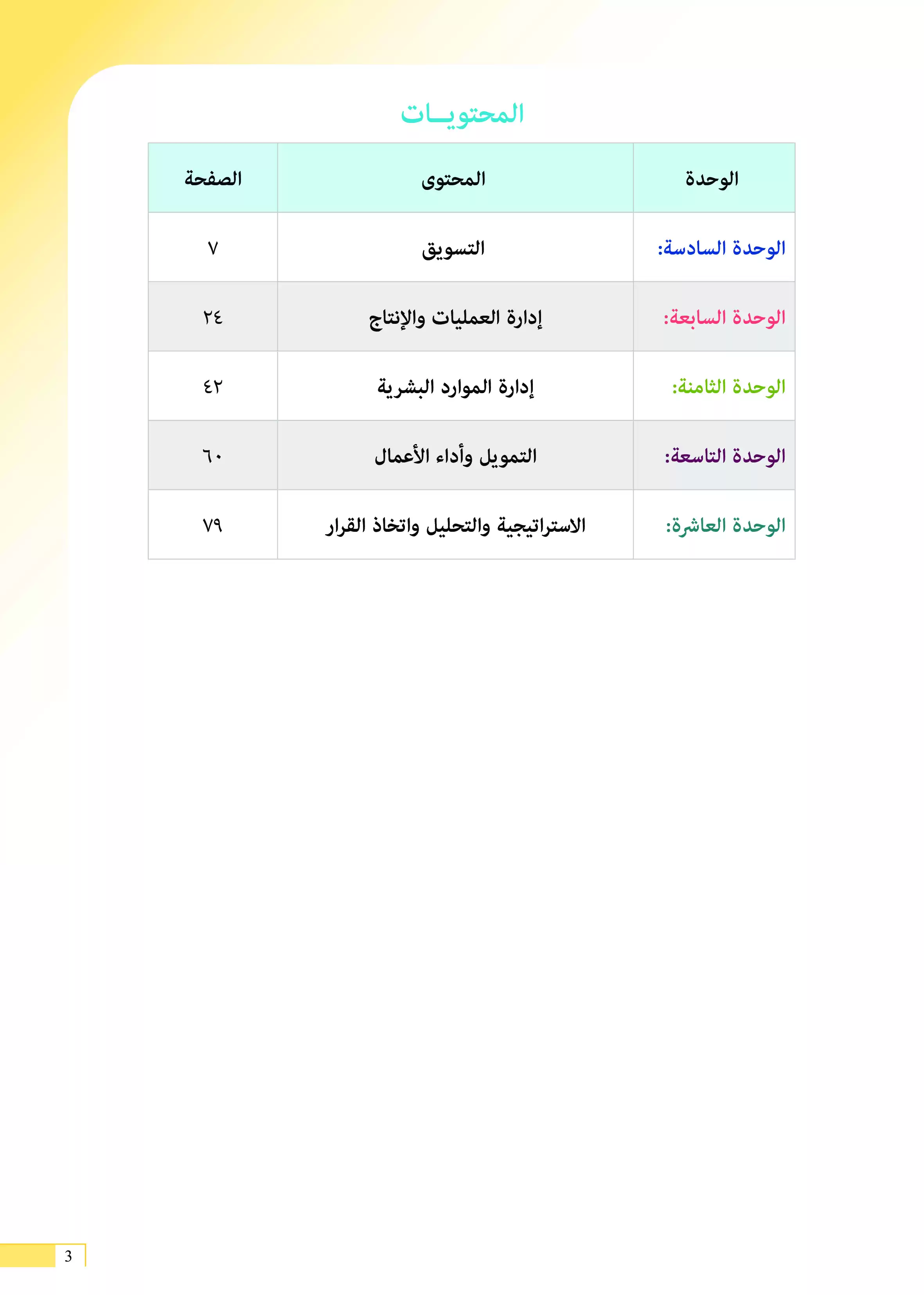 صفحة 3 من كتاب إدارة الأعمال للصف الثاني الثانوي البكالوريا المصرية 2027 PDF الترم الثاني مسار الأعمال