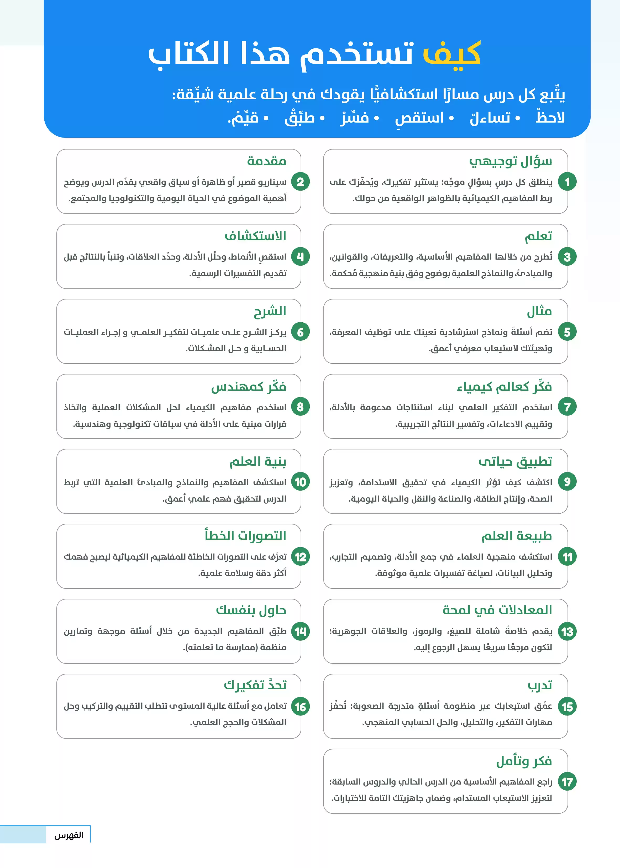 صفحة 5 من كتاب الكيمياء للصف الثاني الثانوي البكالوريا المصرية 2027 PDF الترم الأول مسار الهندسة وعلوم الحاسب