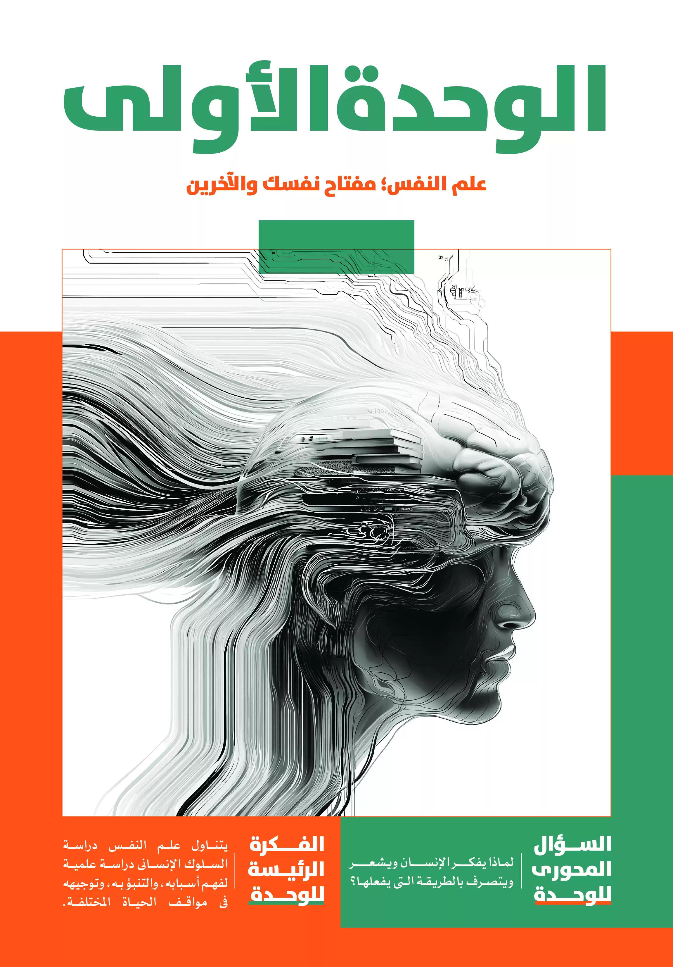 صفحة 5 من كتاب علم النفس للصف الثاني الثانوي البكالوريا المصرية 2027 PDF الترم الأول مسار الآداب والفنون