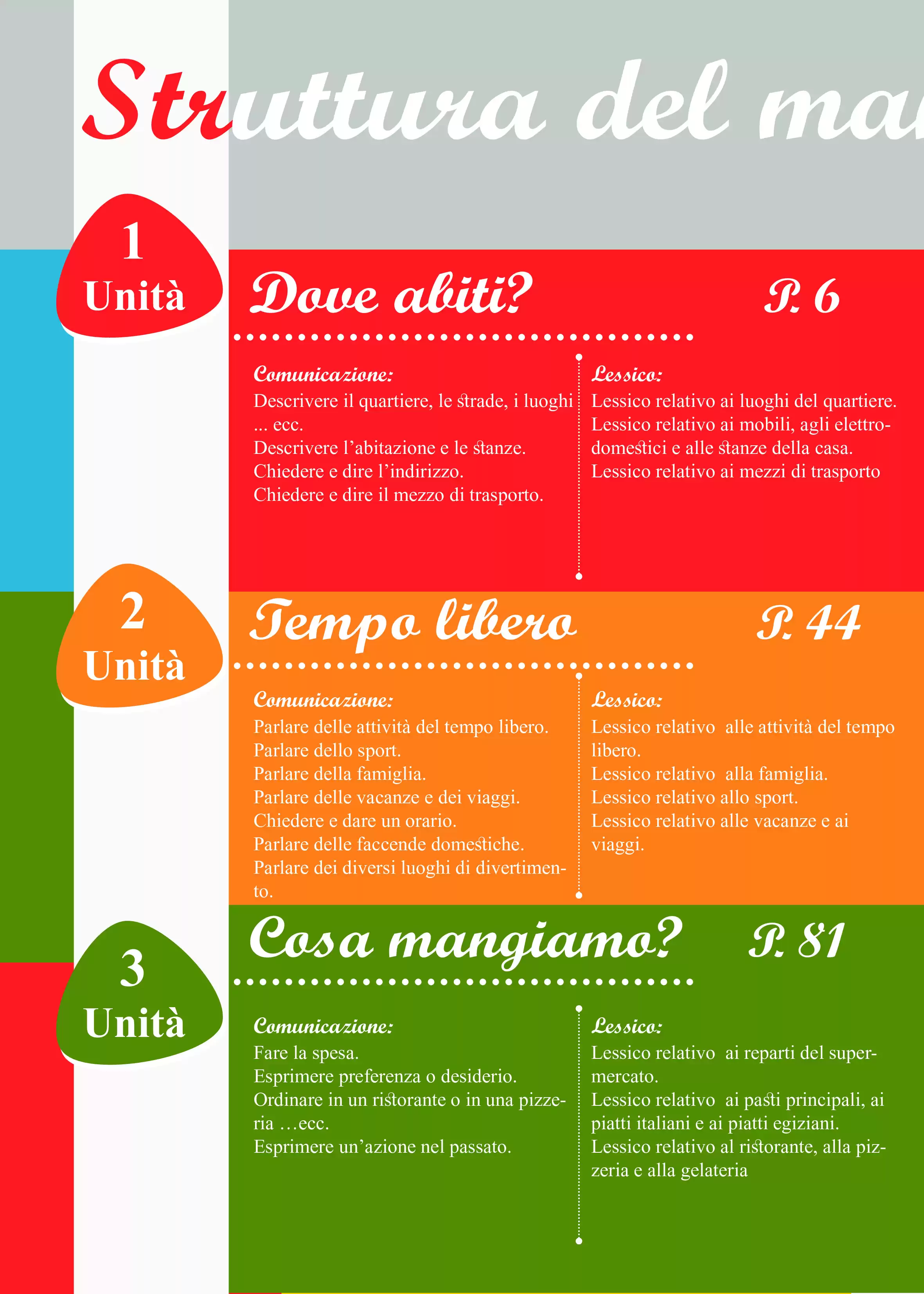 صفحة 3 من كتاب اللغة الإيطالية للصف الثاني الثانوي البكالوريا المصرية 2027 PDF الجزء الأول | Italiano