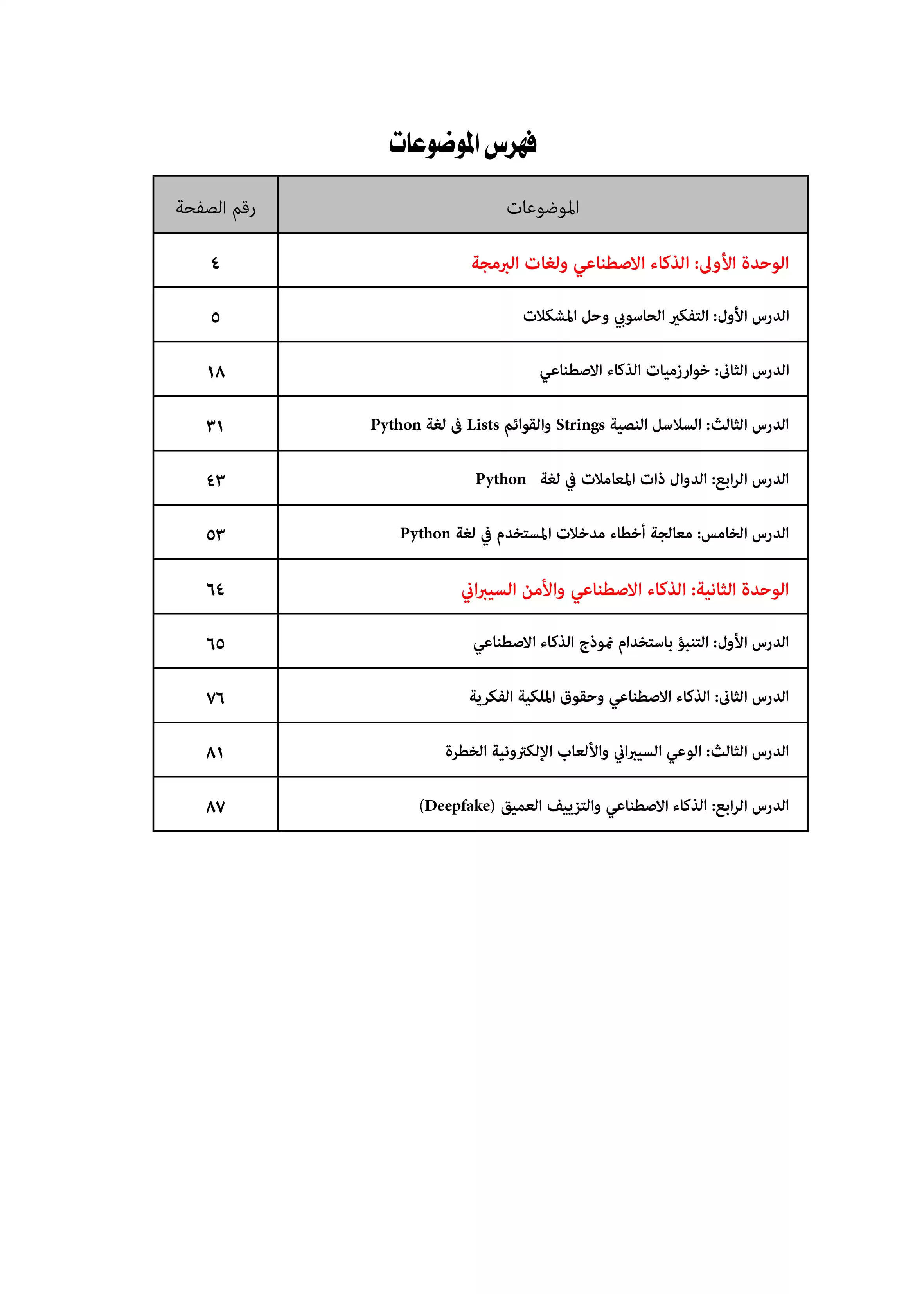 صفحة 3 من كتاب الكمبيوتر وتكنولوجيا المعلومات للصف الثالث الإعدادي الترم الأول 2027 PDF | البرمجة والذكاء الاصطناعي