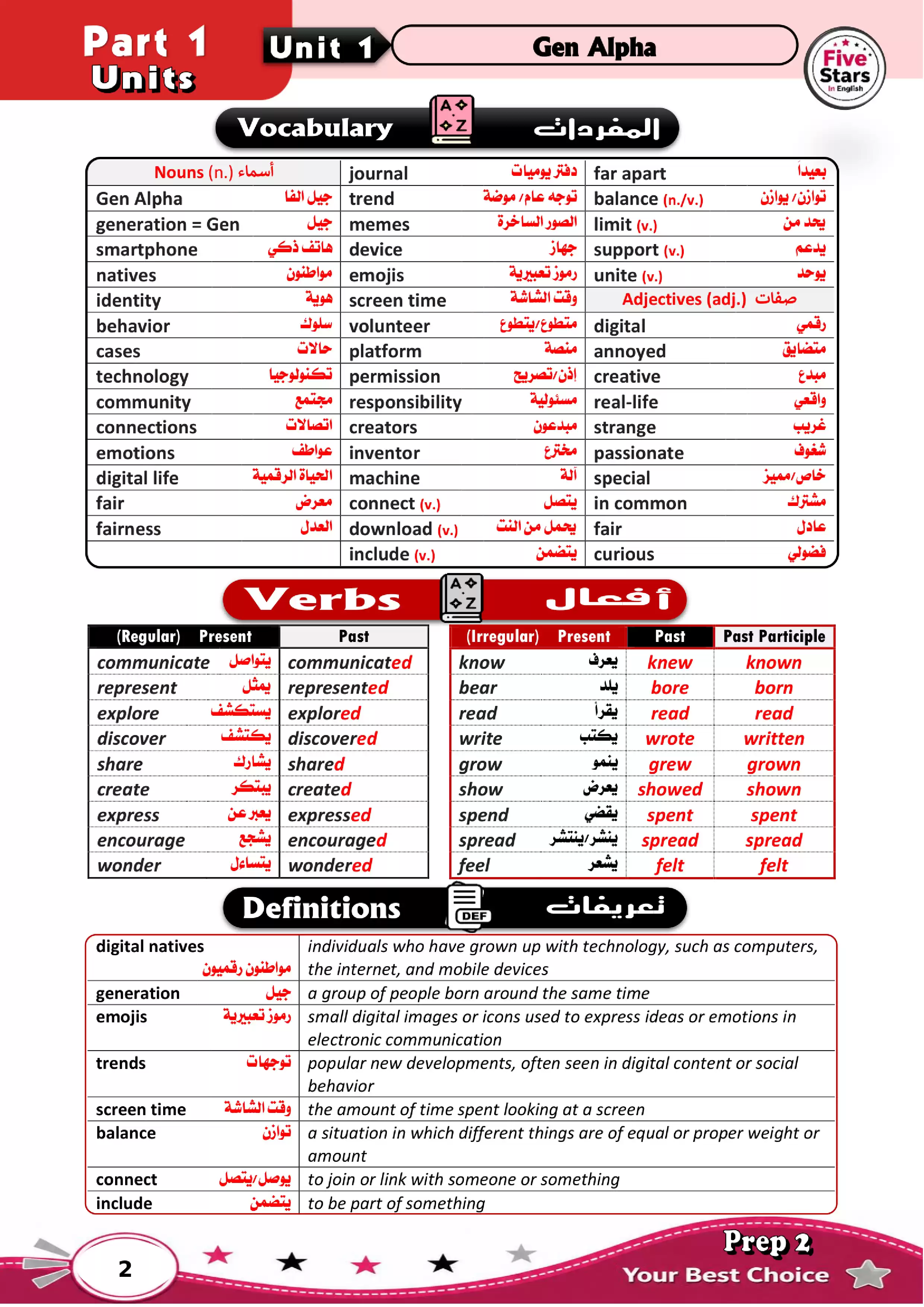صفحة 2 من مراجعة أكتوبر إنجليزي للصف الثاني الإعدادي 2027 من فايف ستارز PDF