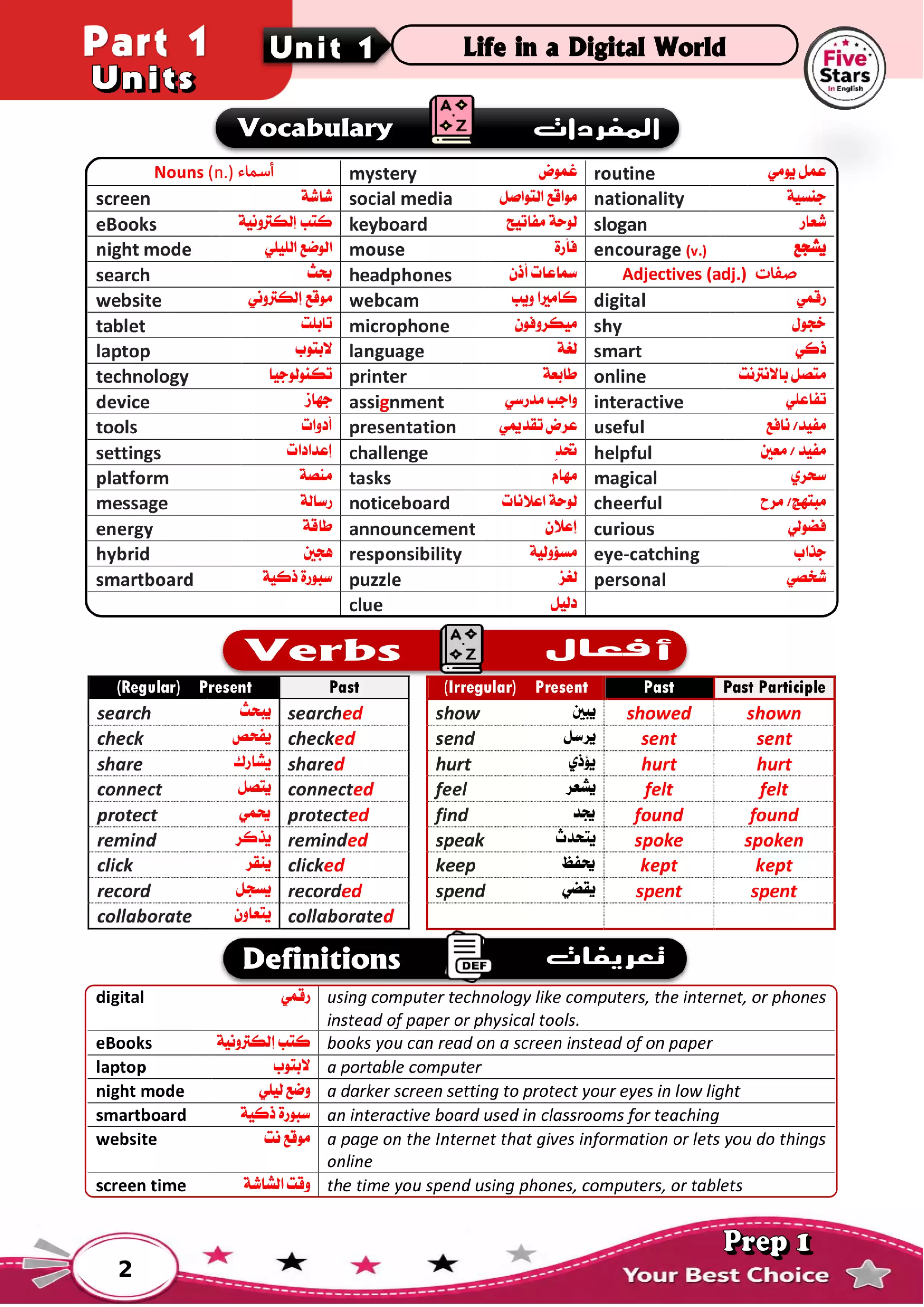 صفحة 2 من مراجعة أكتوبر إنجليزي أولى إعدادي 2027 بالإجابات من فايف ستارز PDF
