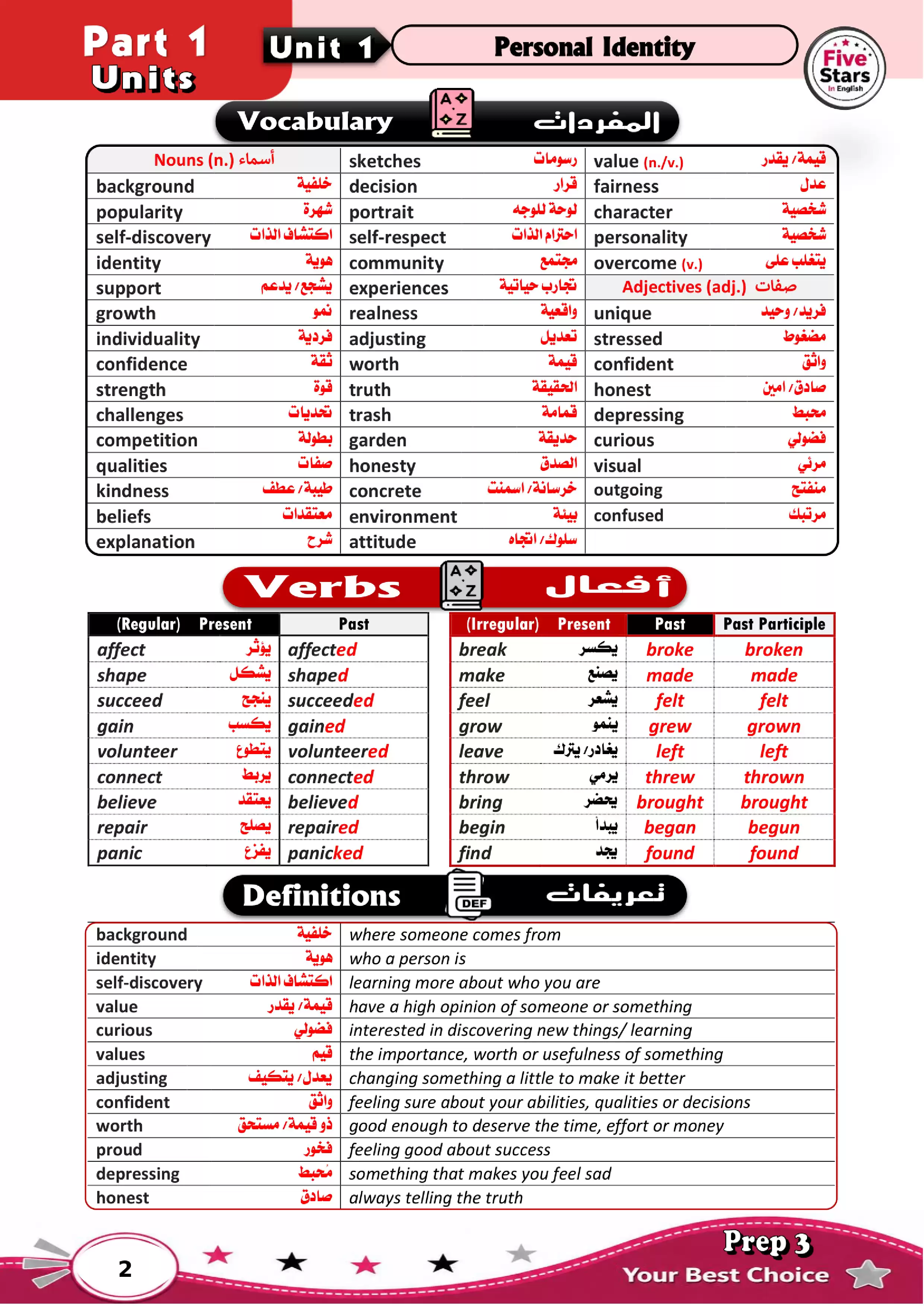 صفحة 2 من مراجعة أكتوبر إنجليزي ثالثة إعدادي 2027 بالإجابات من فايف ستارز PDF