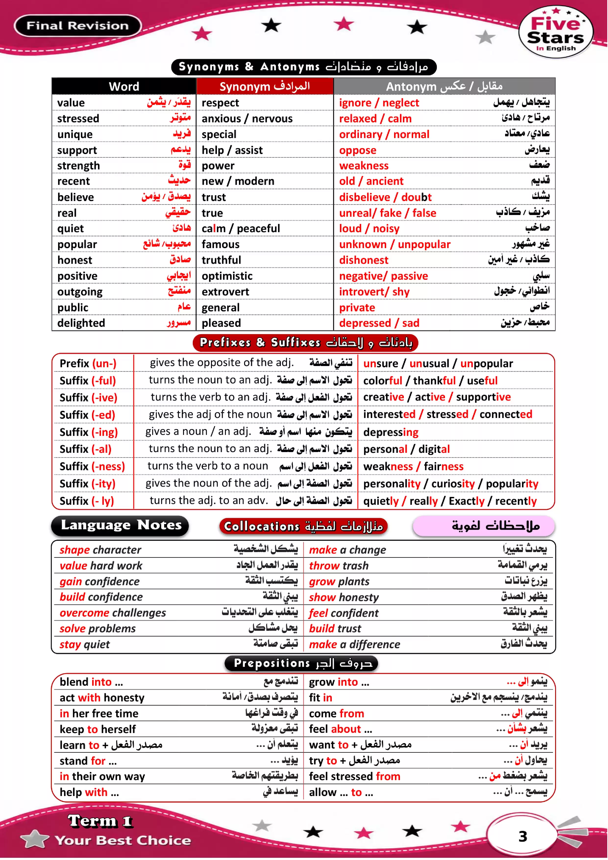 صفحة 3 من مراجعة أكتوبر إنجليزي ثالثة إعدادي 2027 بالإجابات من فايف ستارز PDF
