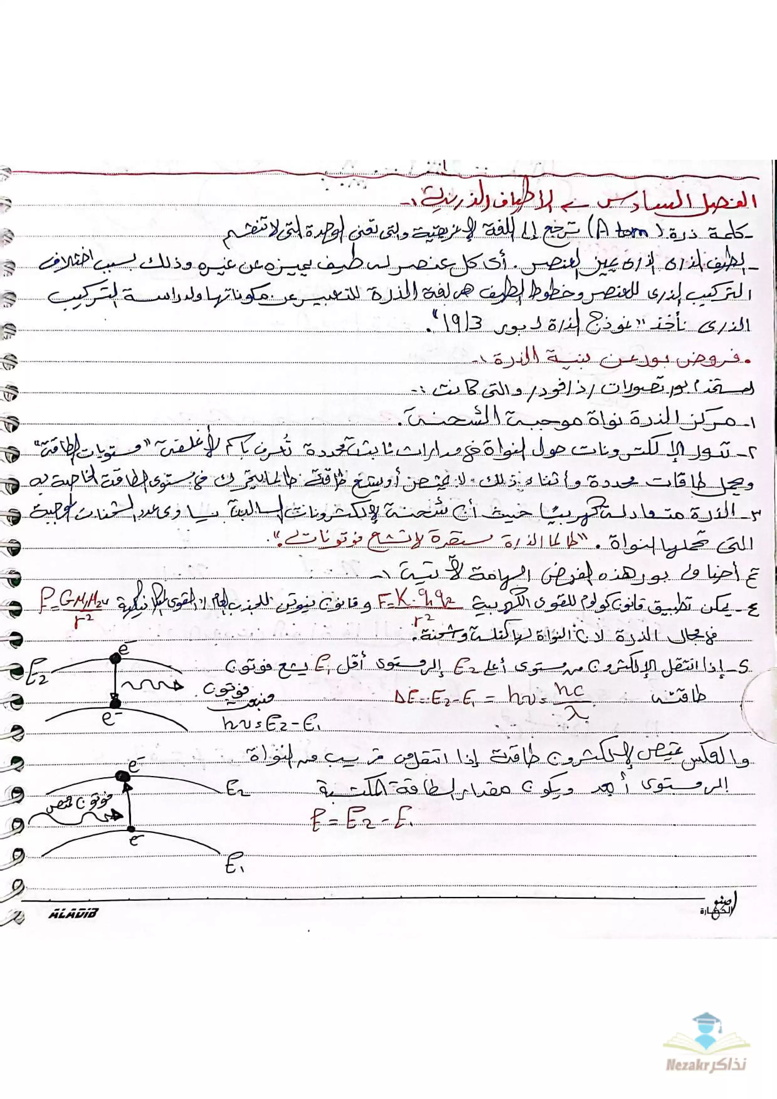 تحميل ملاحظات وشرح الباب السادس في الفيزياء (الأطياف الذرية) للصف الثالث الثانوي