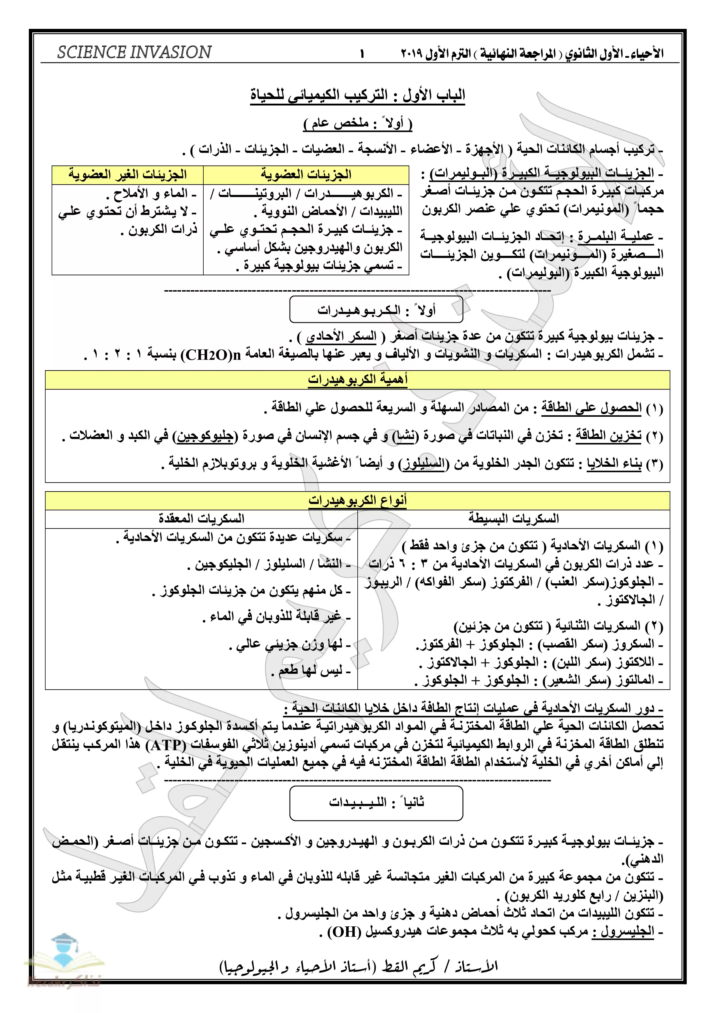 مذكرة مراجعة الباب الأول في الأحياء (التركيب الكيميائي للحياة) للصف الأول الثانوي الفصل الدراسي الأول