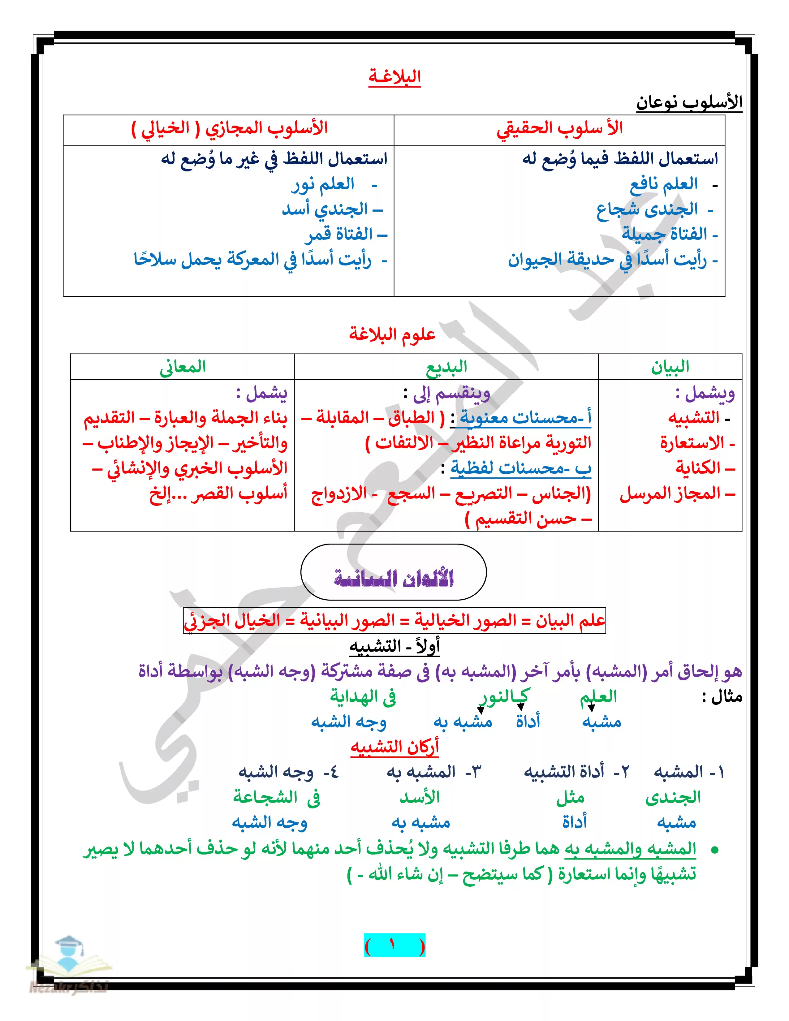 مذكرة شرح مقرر البلاغة للصف الثالث الثانوي