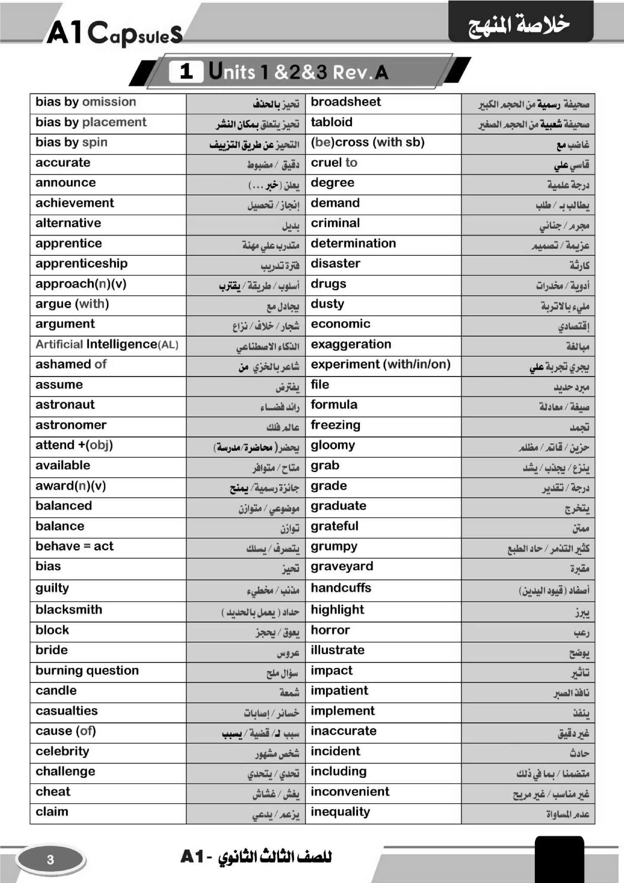 مراجعة الوحدات من 1 إلى 6 في اللغة الإنجليزية للصف الثالث الثانوي من سلسلة A1